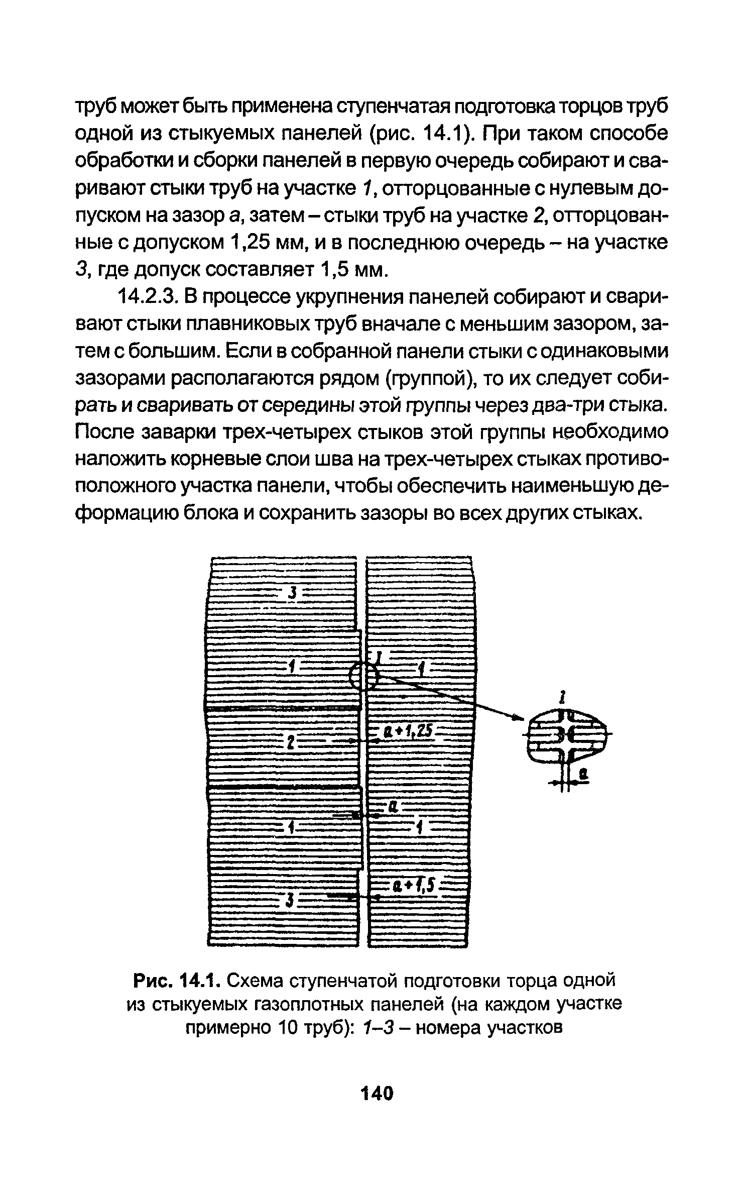 РД 34.15.027-93