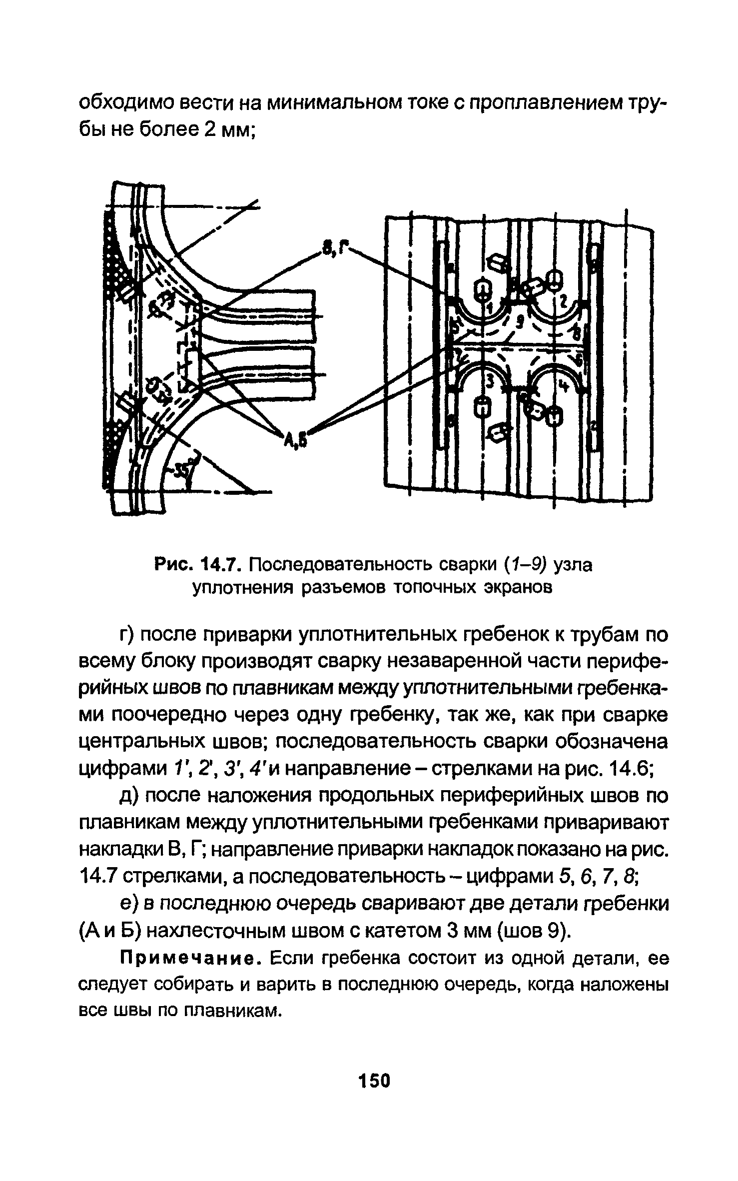 РД 34.15.027-93