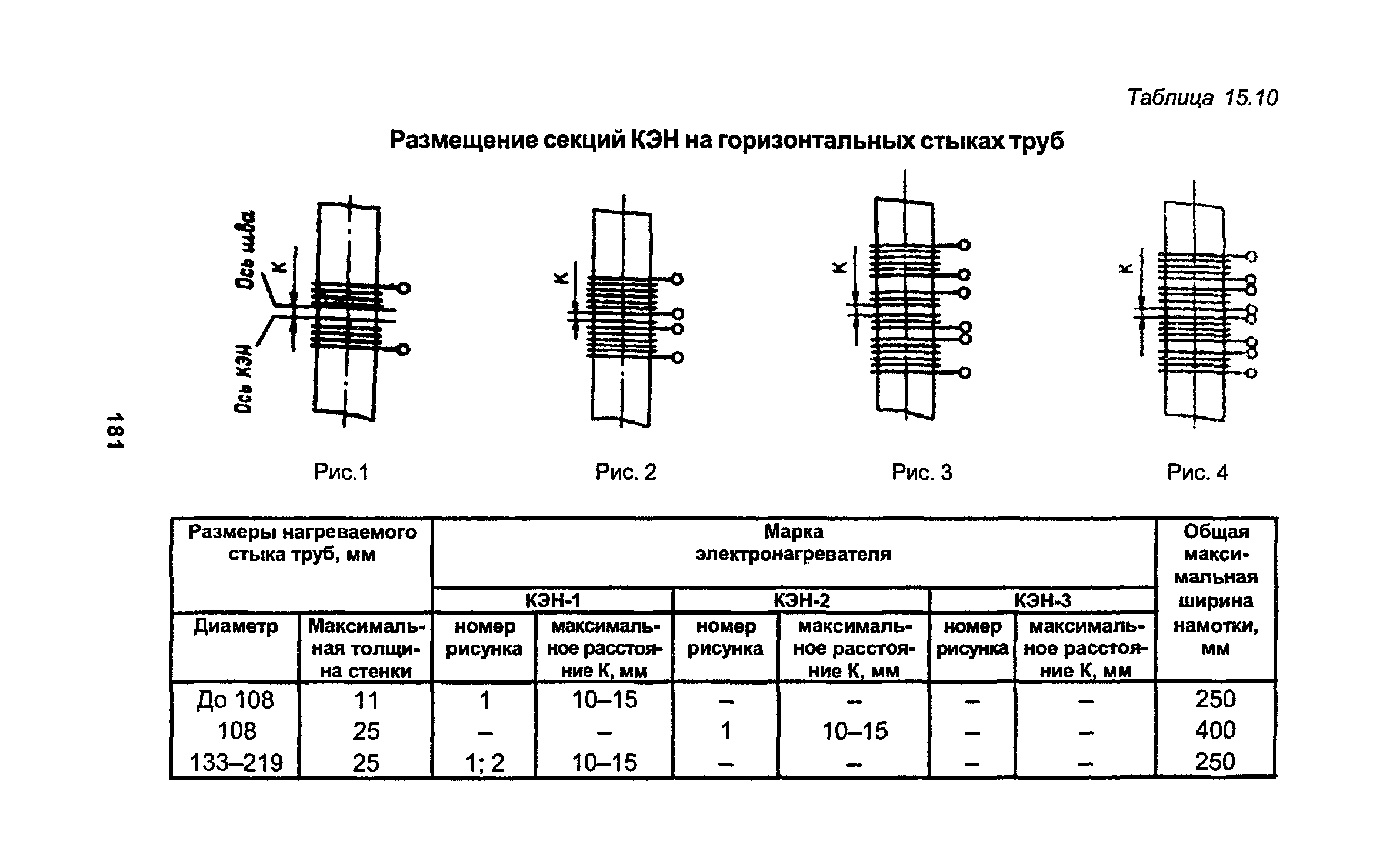 РД 34.15.027-93