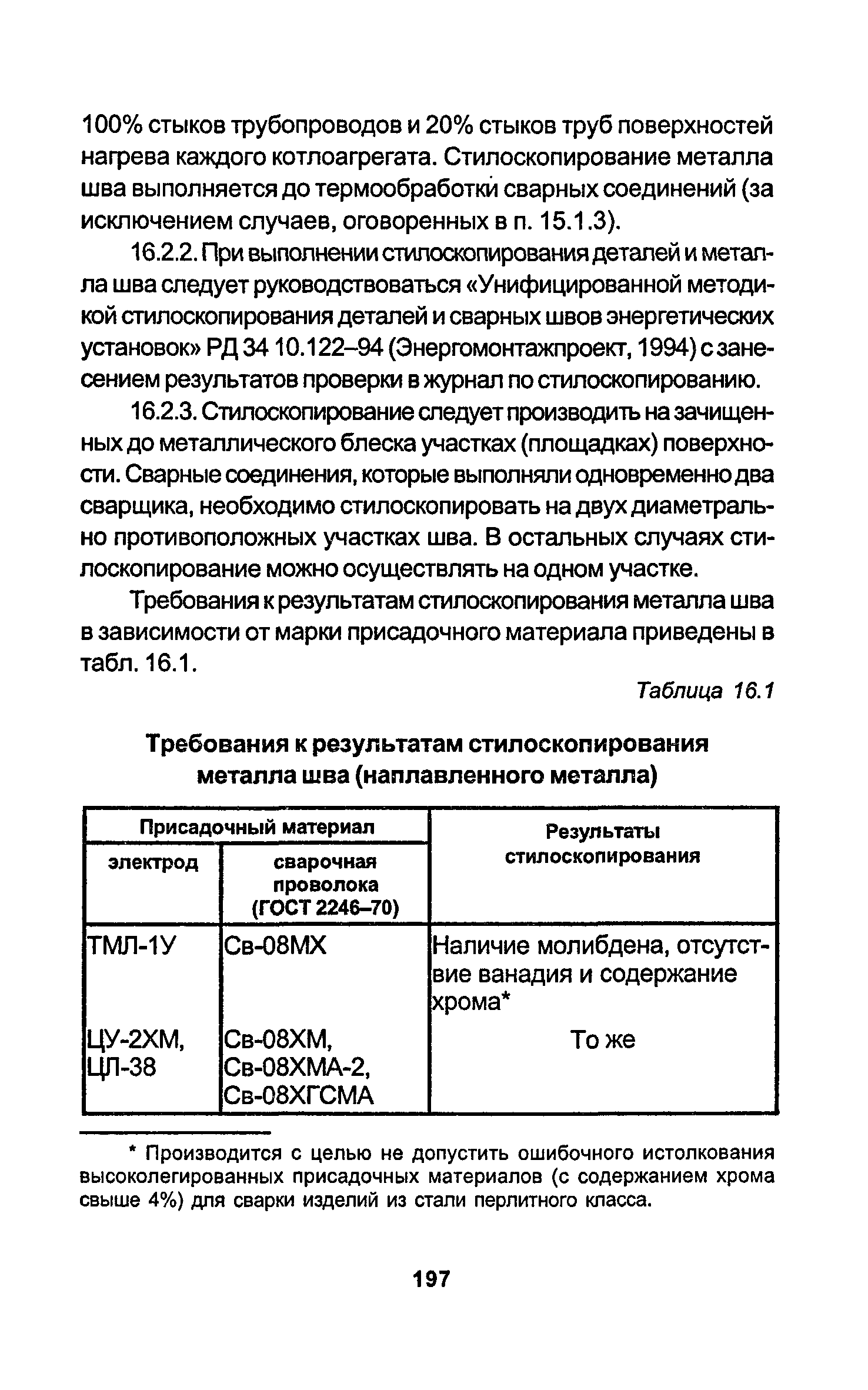 РД 34.15.027-93