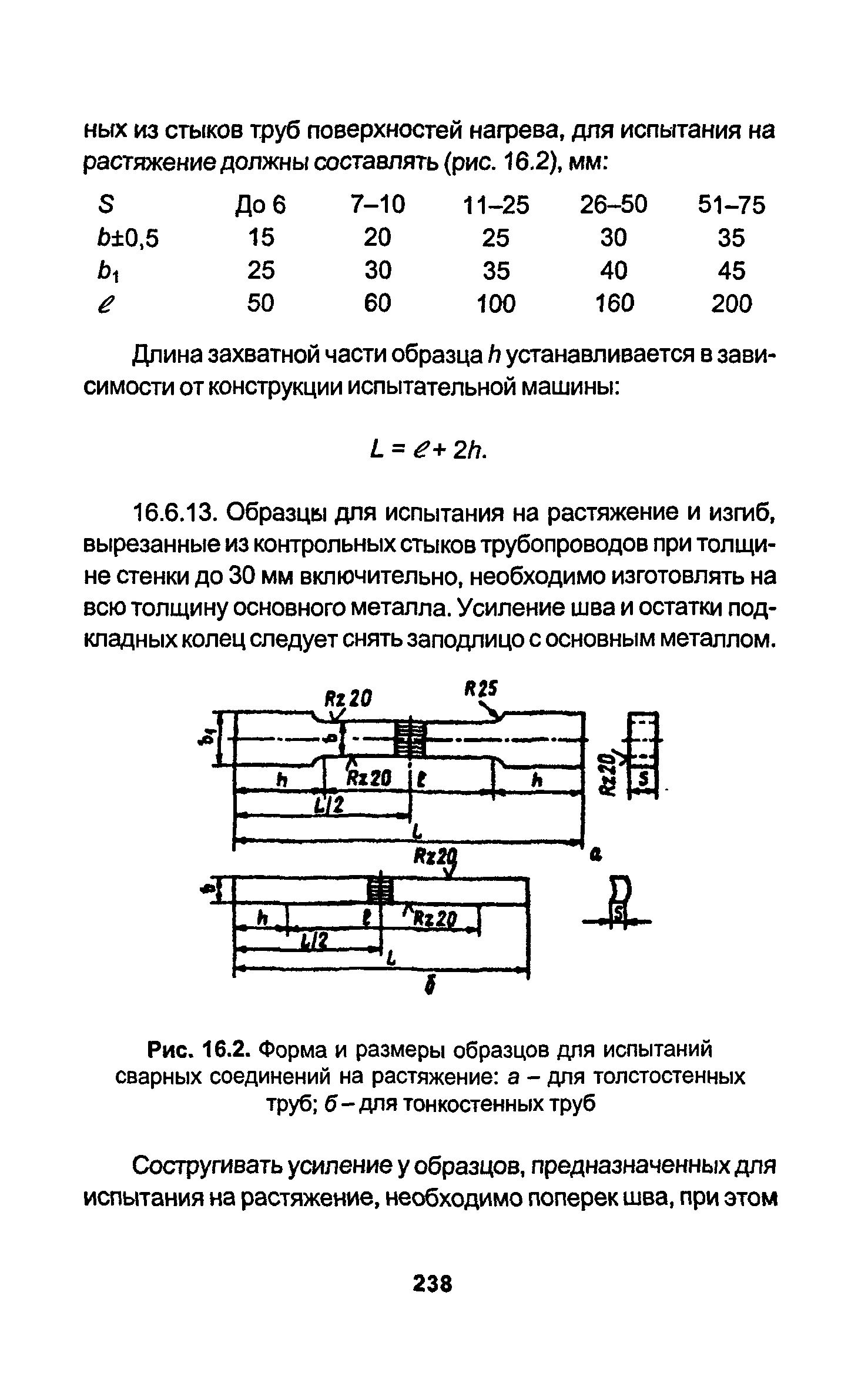 РД 34.15.027-93