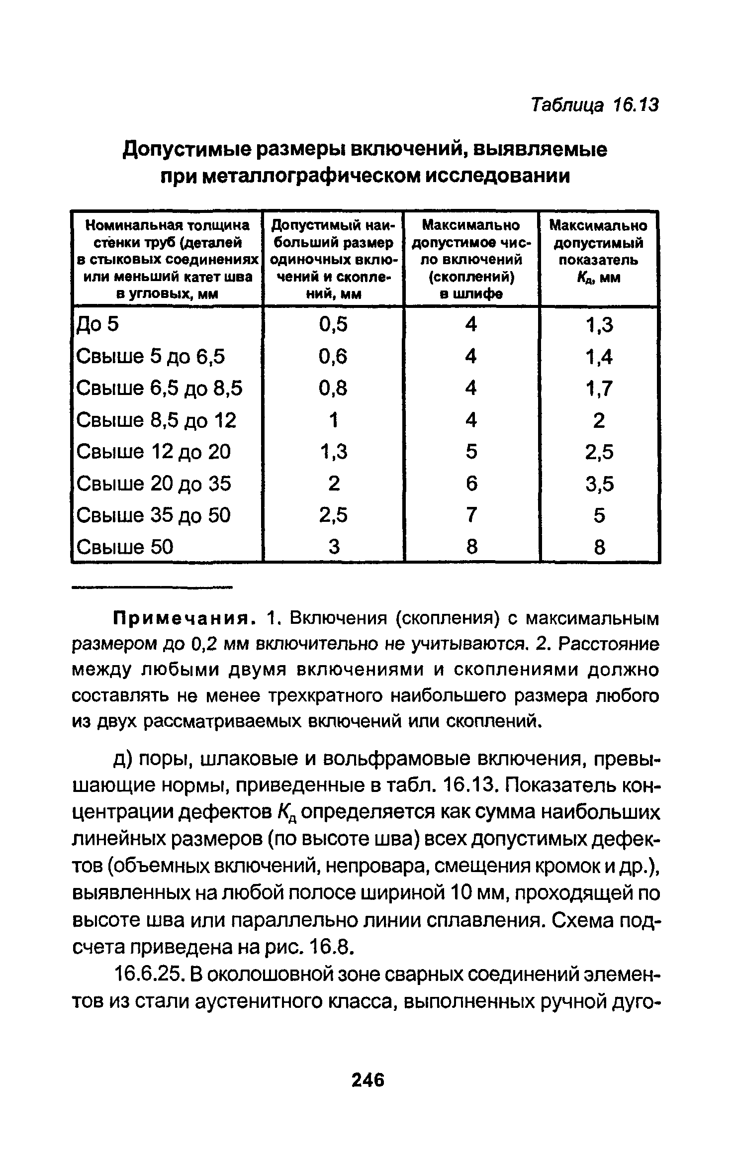 РД 34.15.027-93