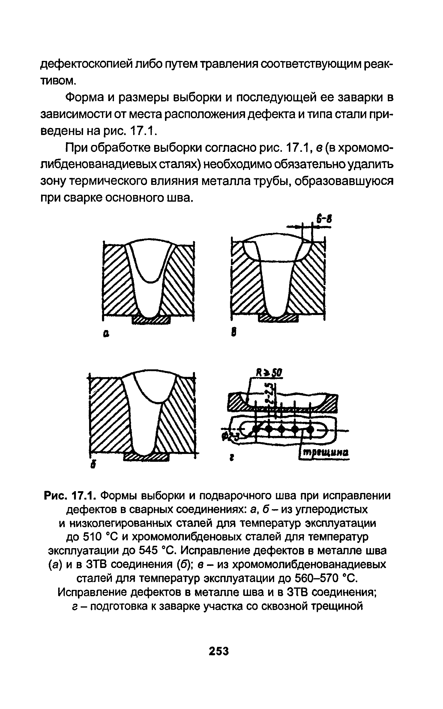 РД 34.15.027-93