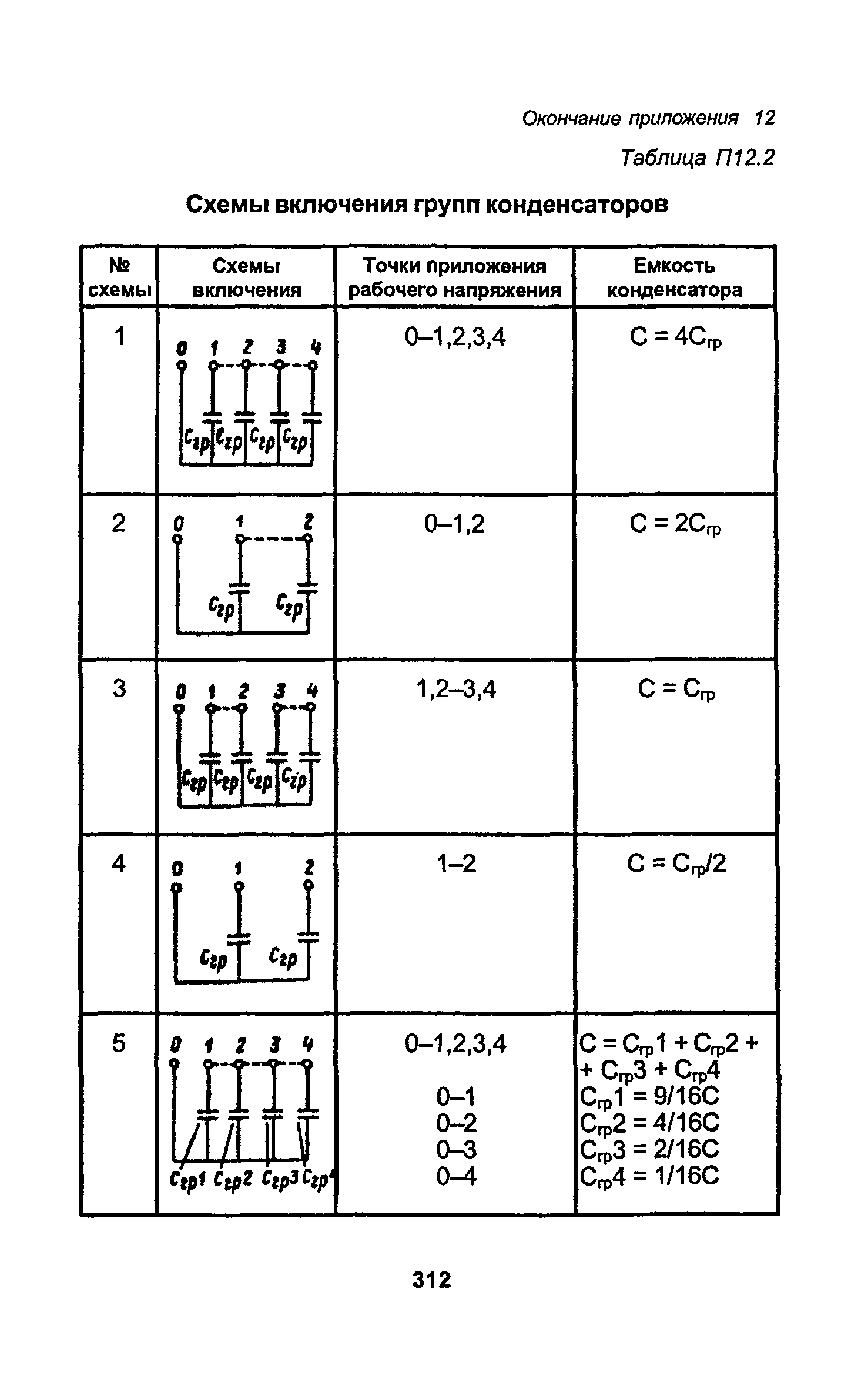 РД 34.15.027-93