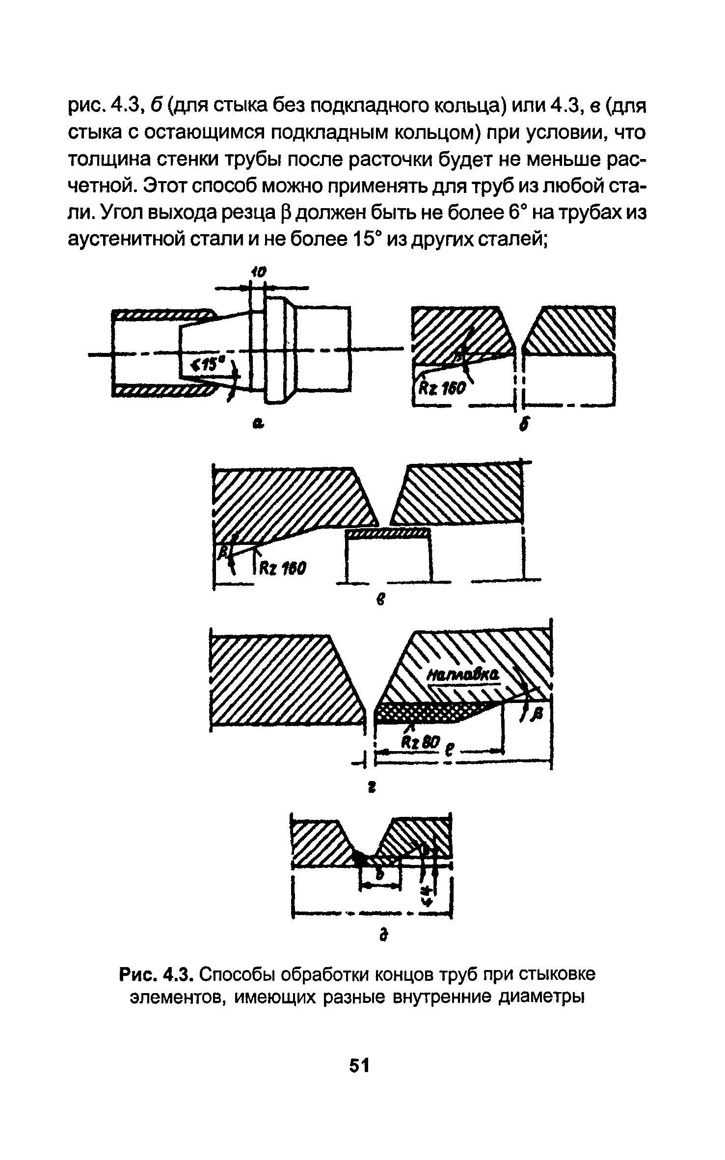 РД 34.15.027-93