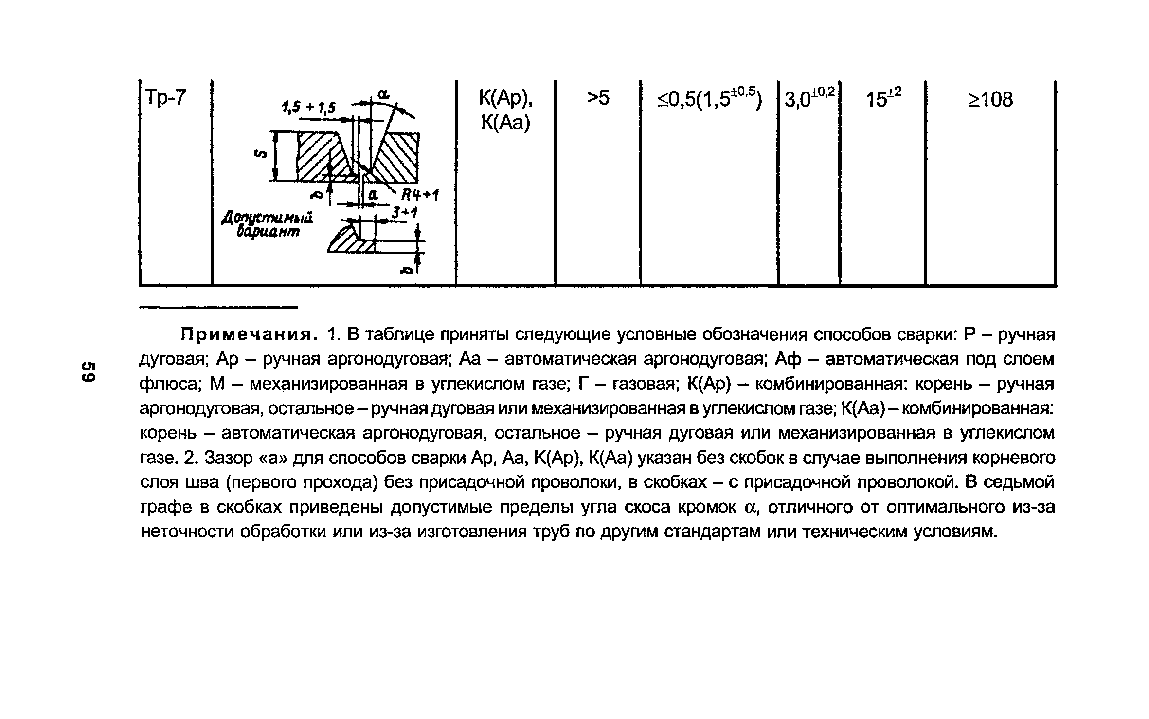 РД 34.15.027-93