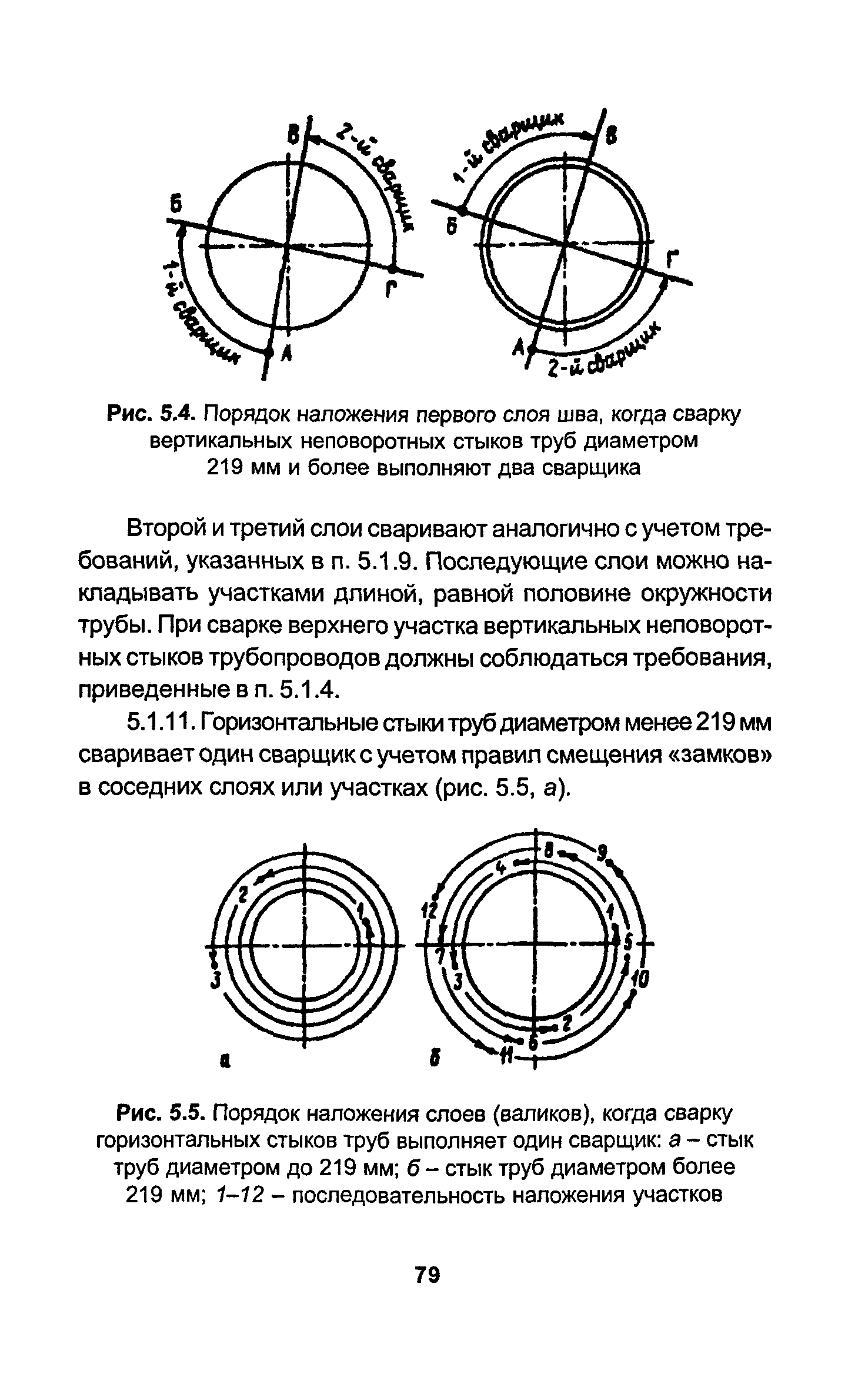 РД 34.15.027-93