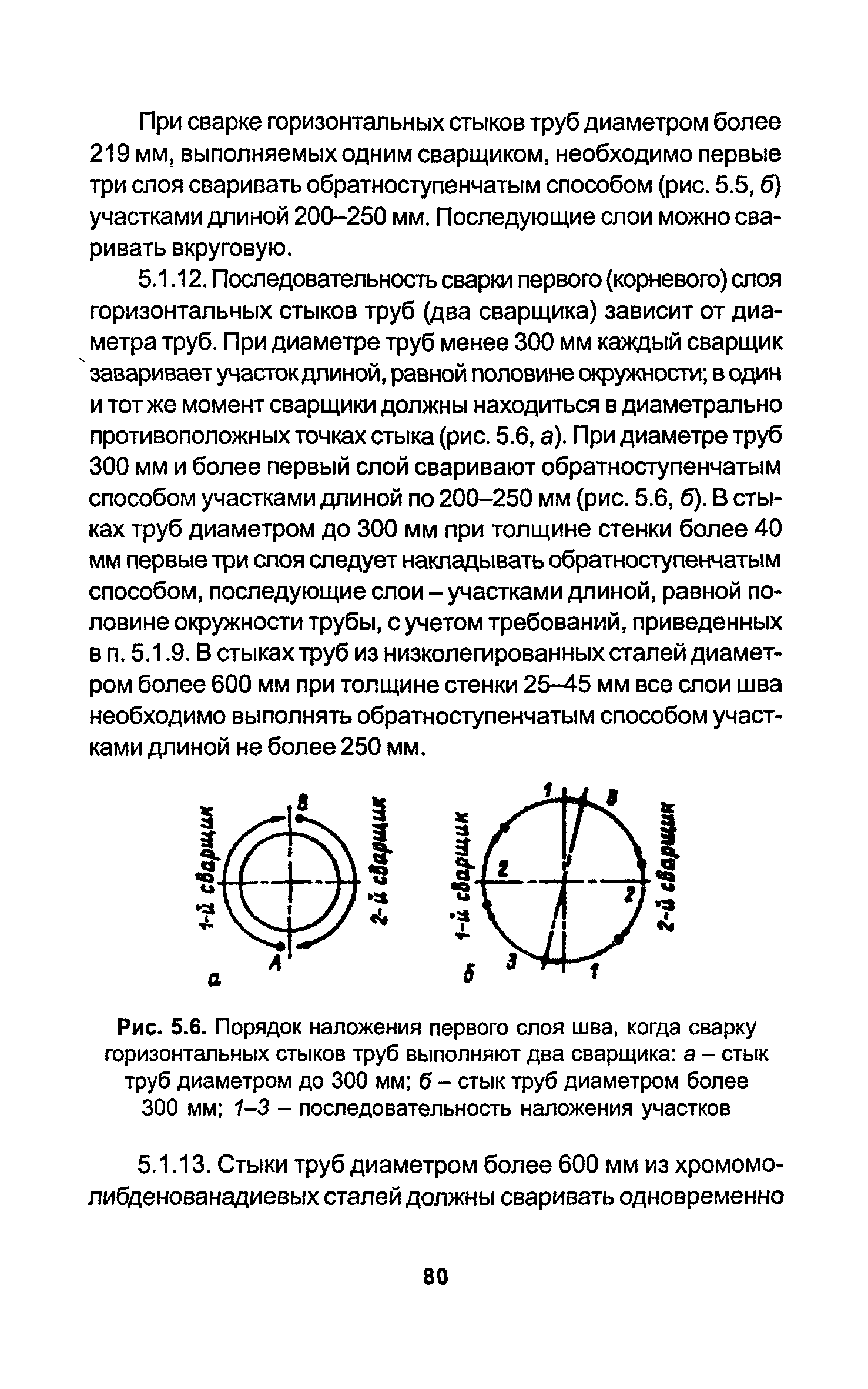 РД 34.15.027-93