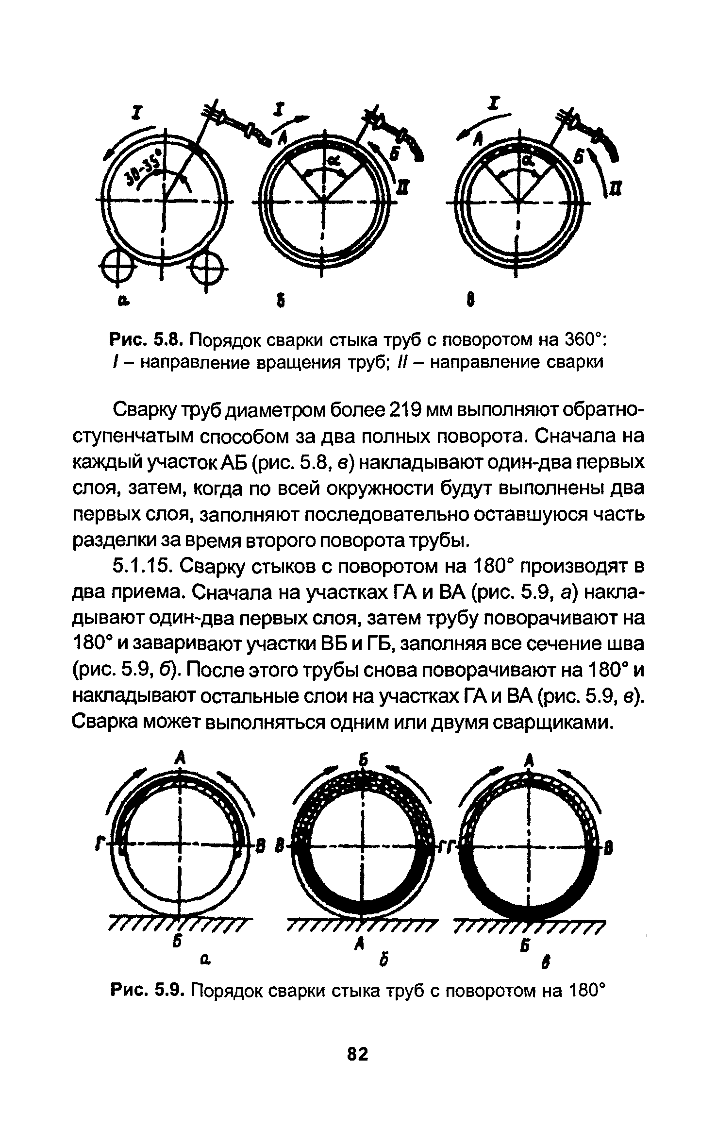 РД 34.15.027-93