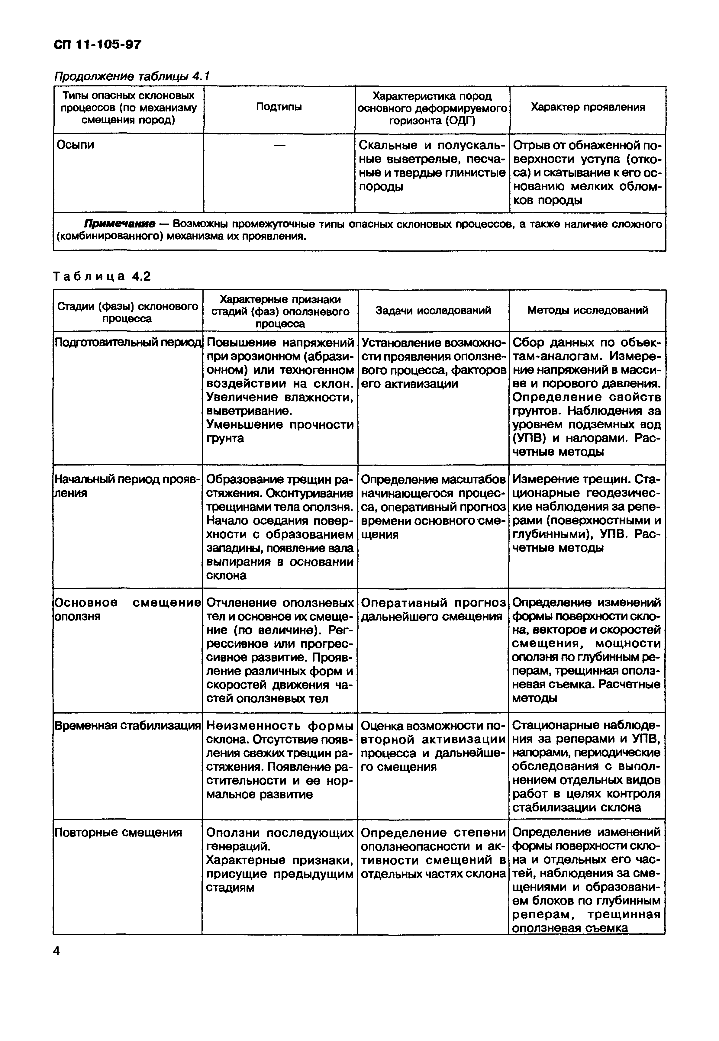 СП 11-105-97