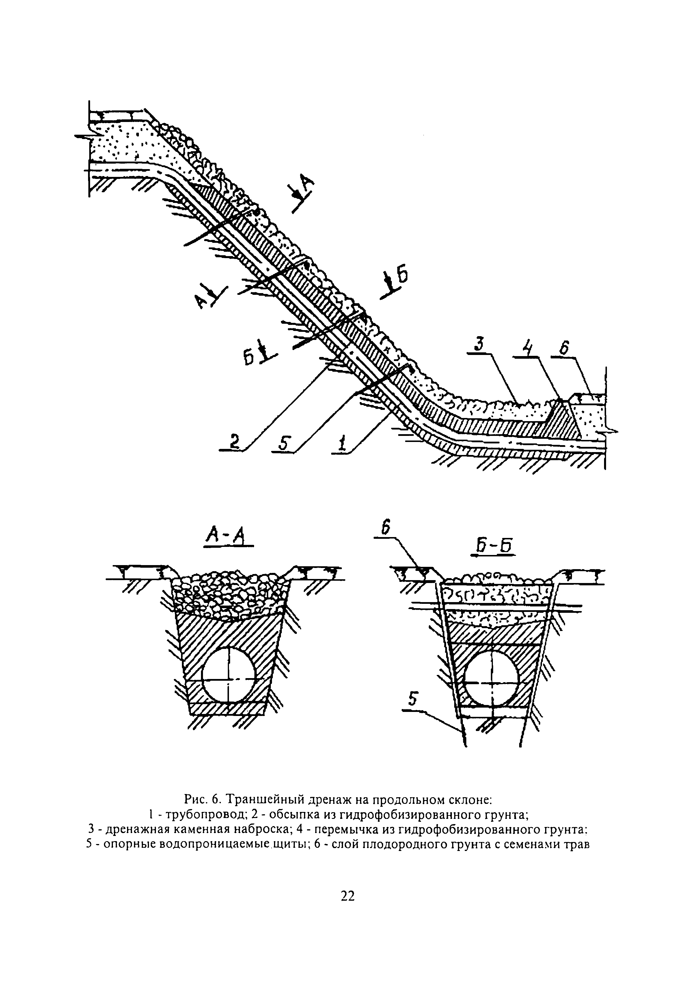 РД 51-2.4-007-97