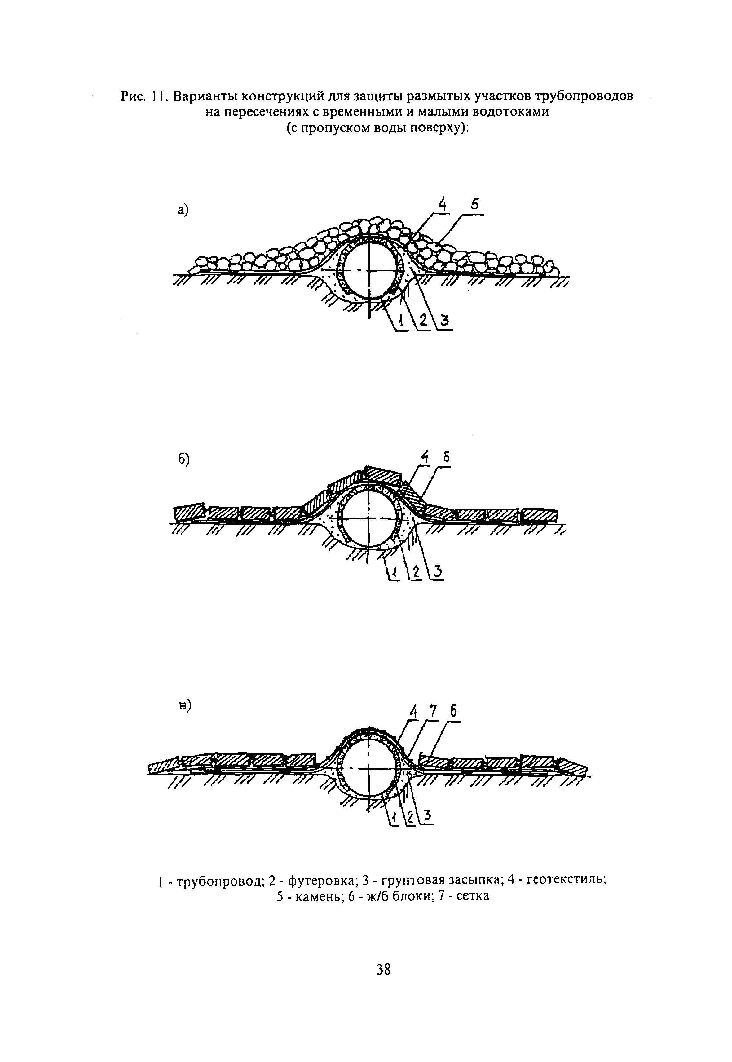 РД 51-2.4-007-97