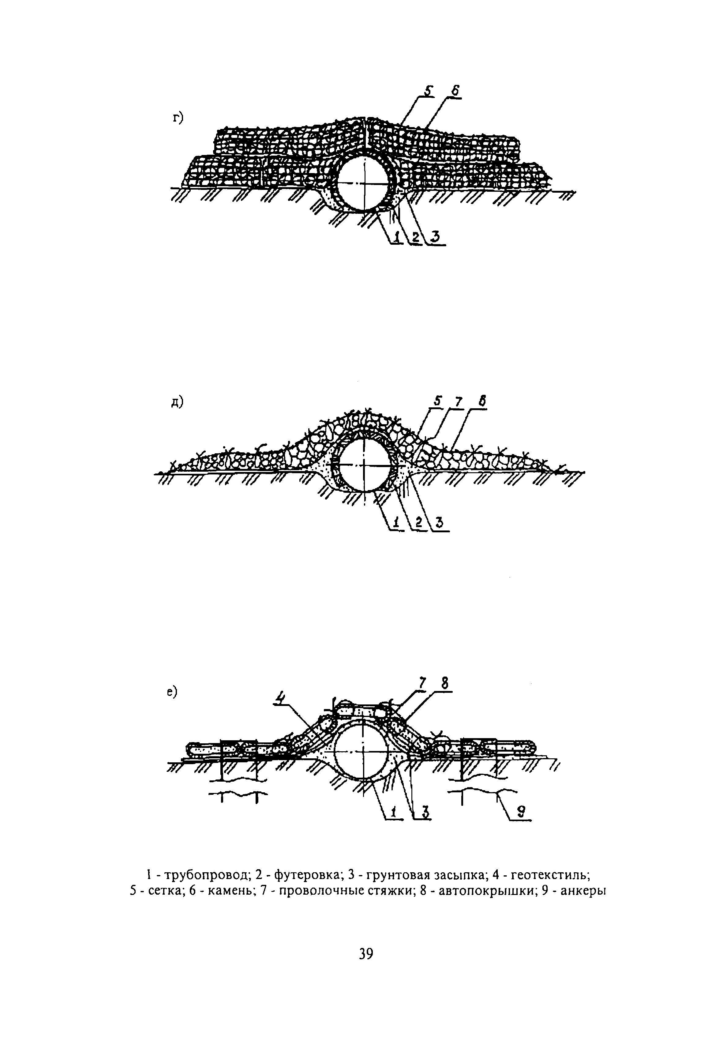 РД 51-2.4-007-97