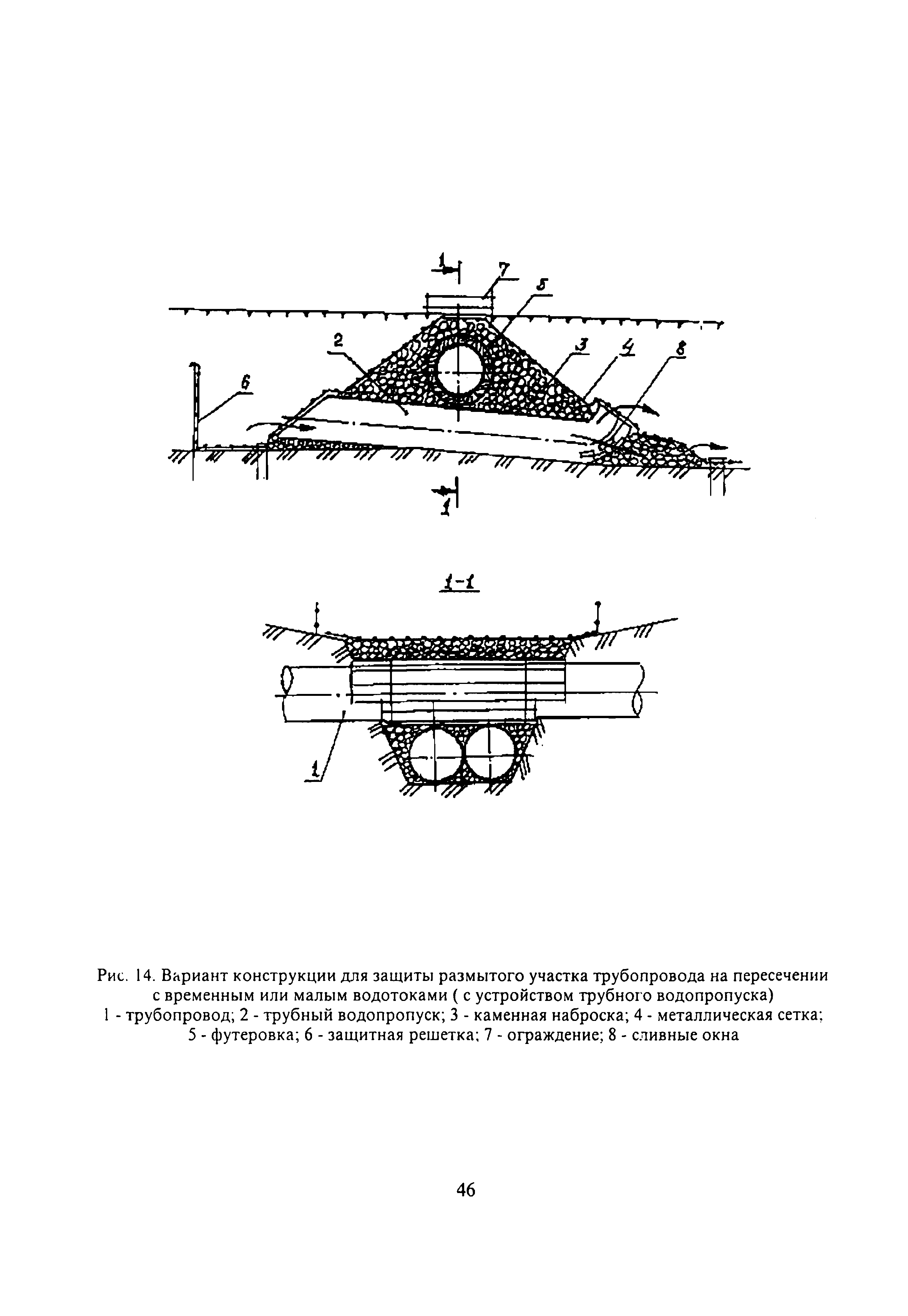 РД 51-2.4-007-97