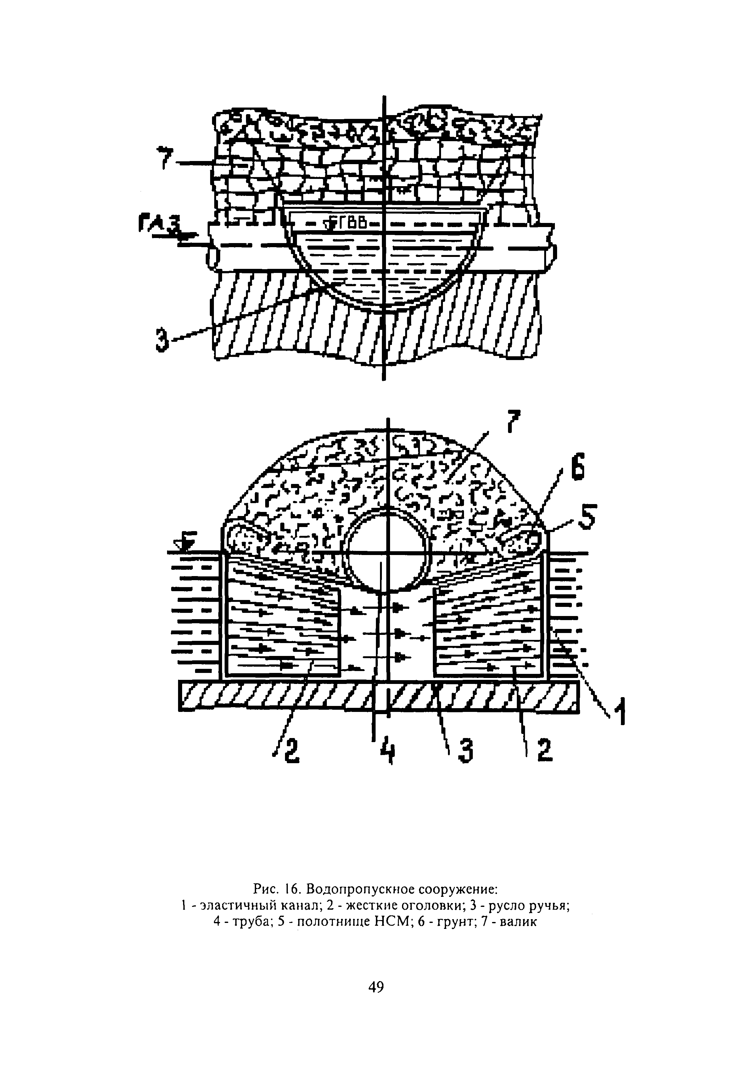 РД 51-2.4-007-97