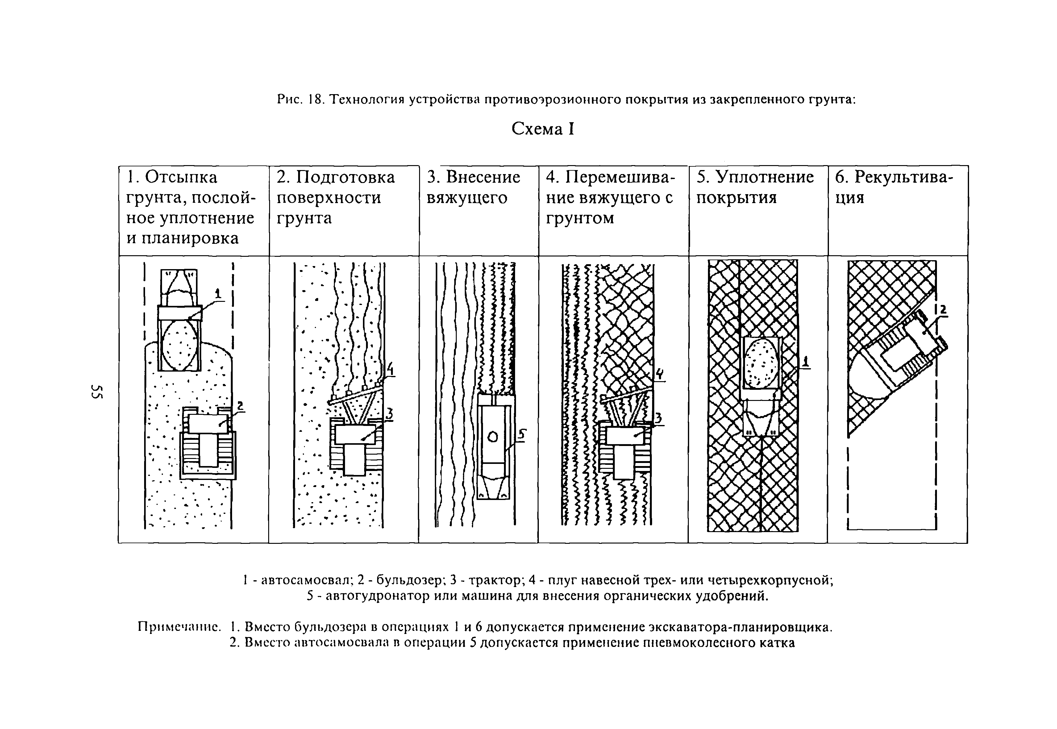 РД 51-2.4-007-97