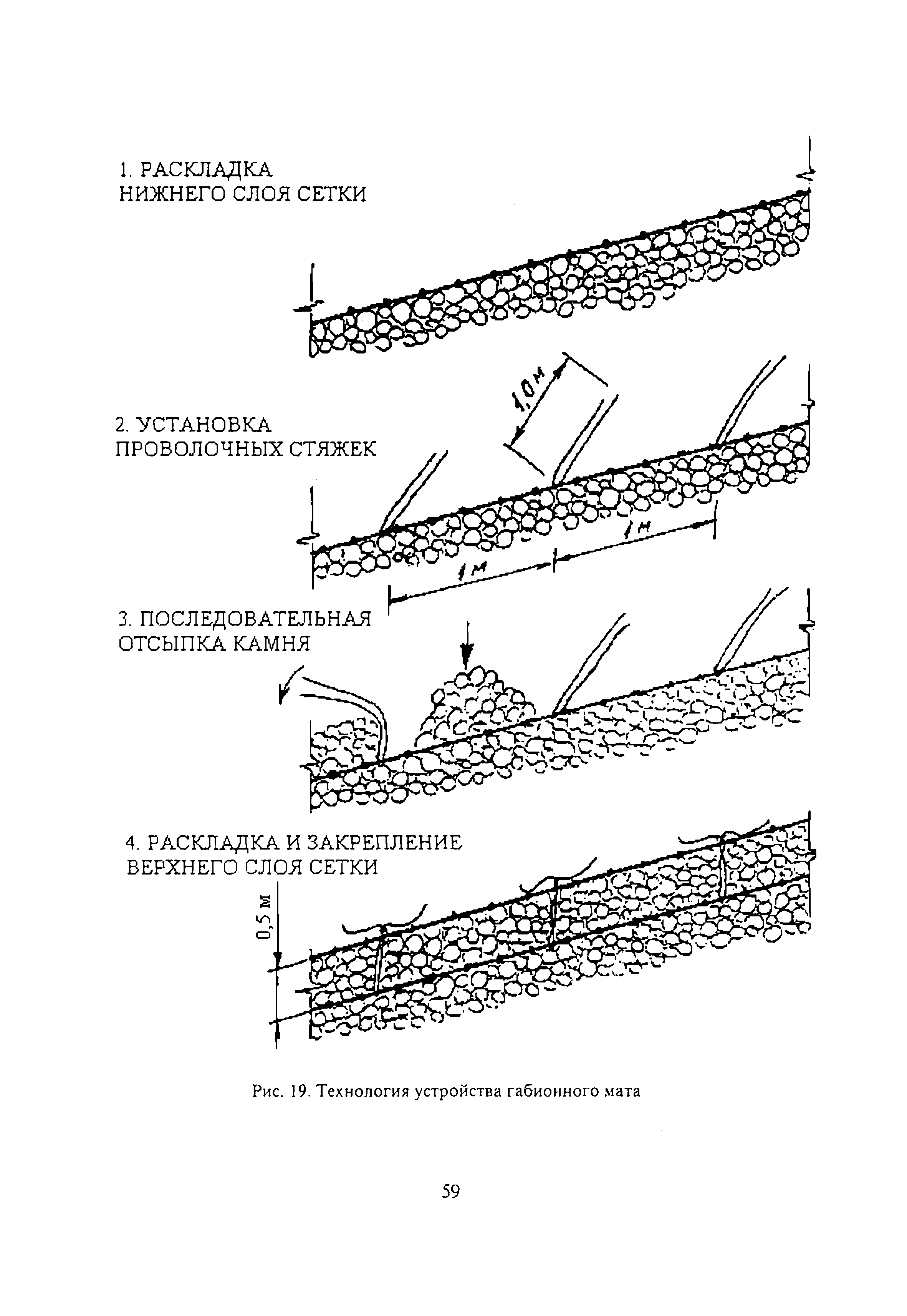 РД 51-2.4-007-97