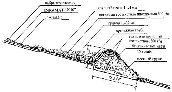 Описание: испр6