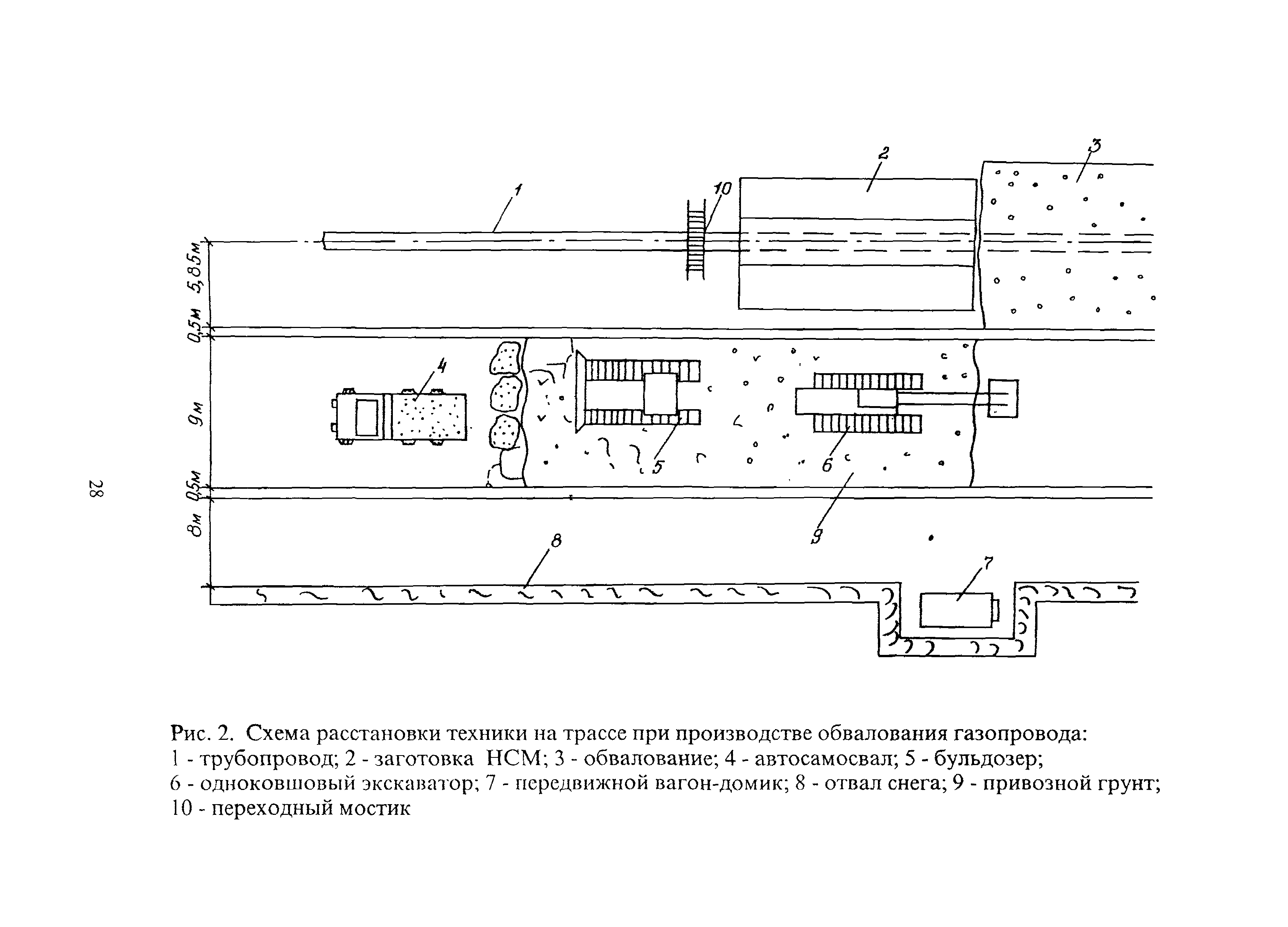 ВСН 51-1-97