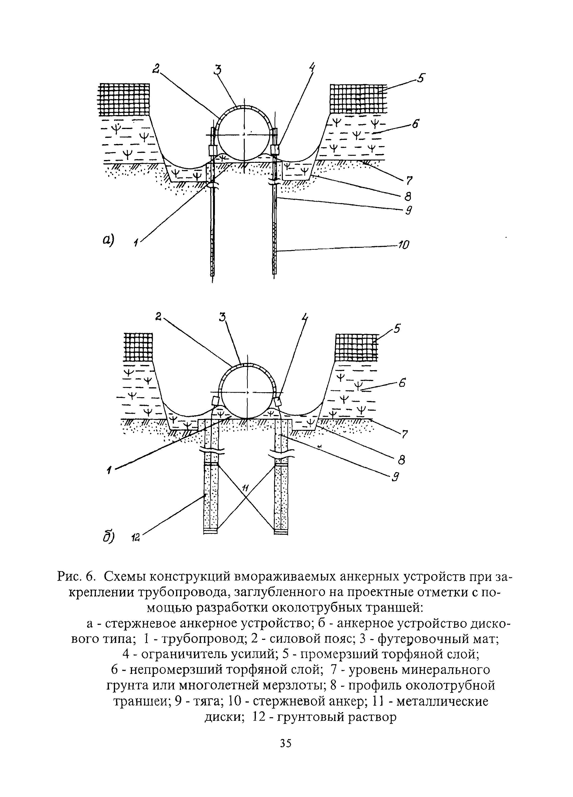 ВСН 51-1-97