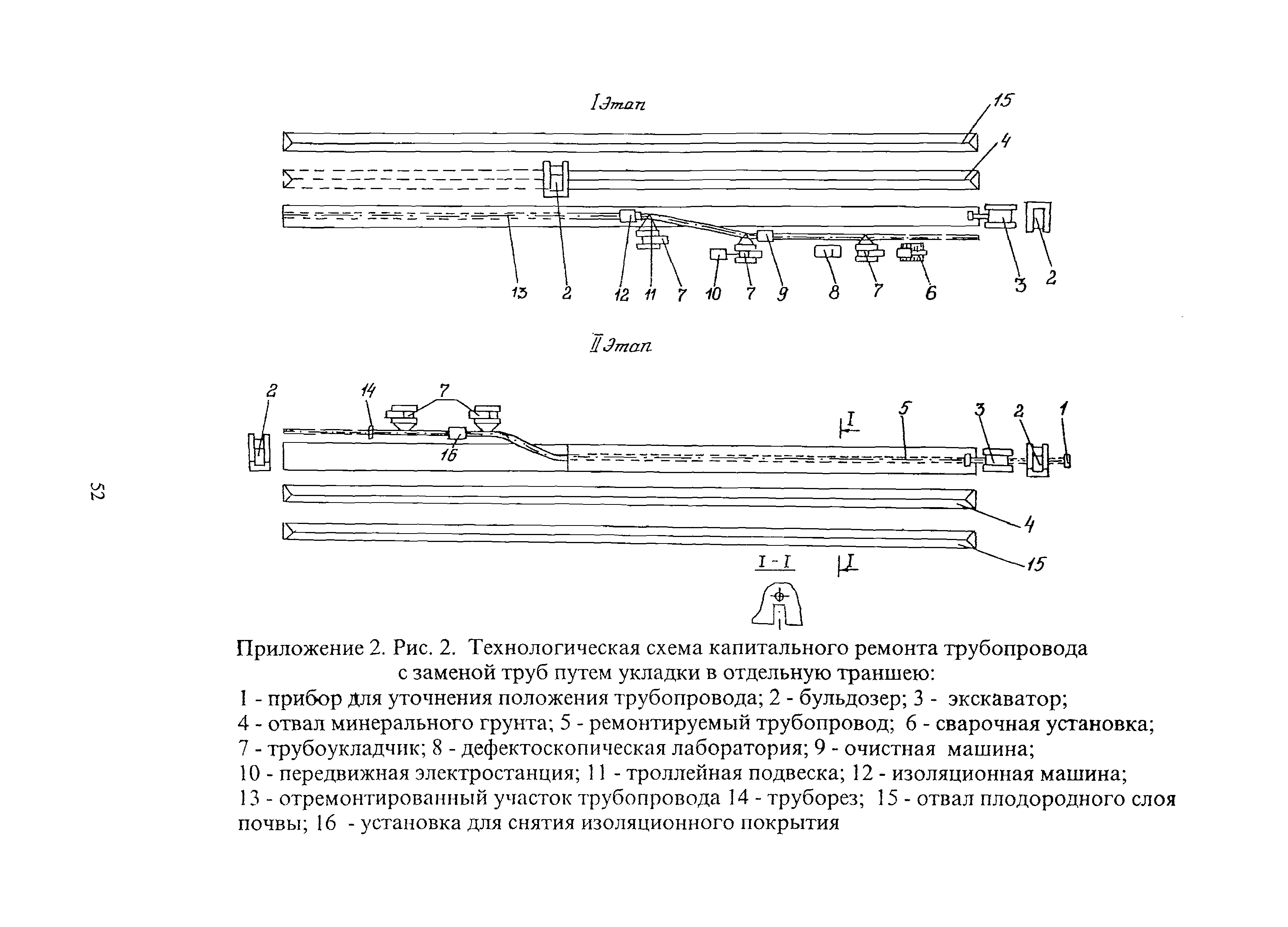 ВСН 51-1-97