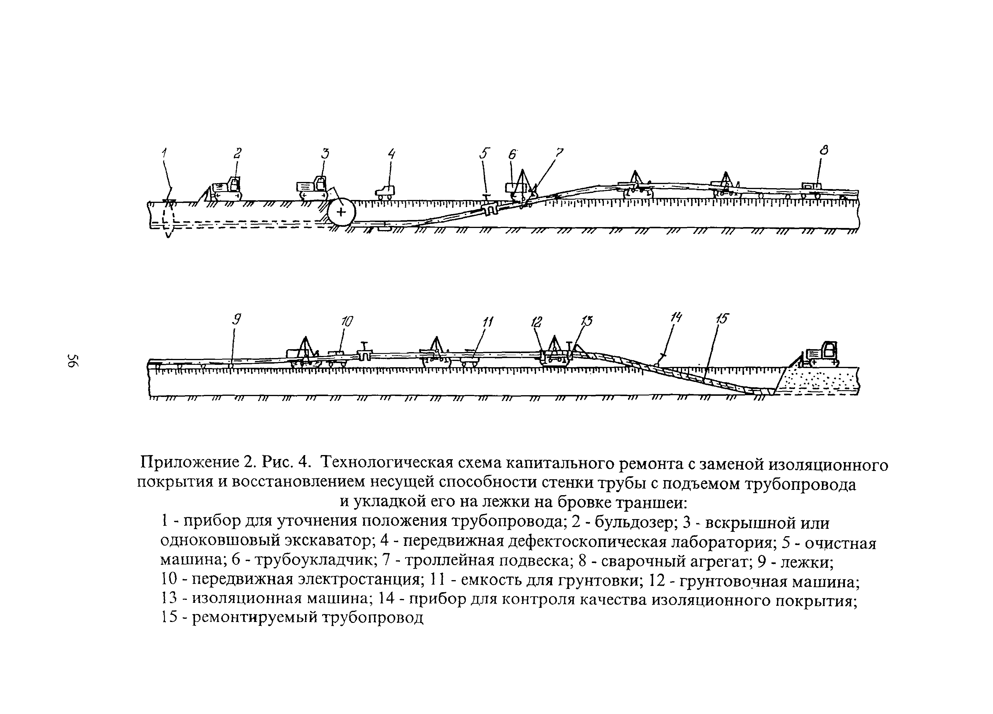 ВСН 51-1-97