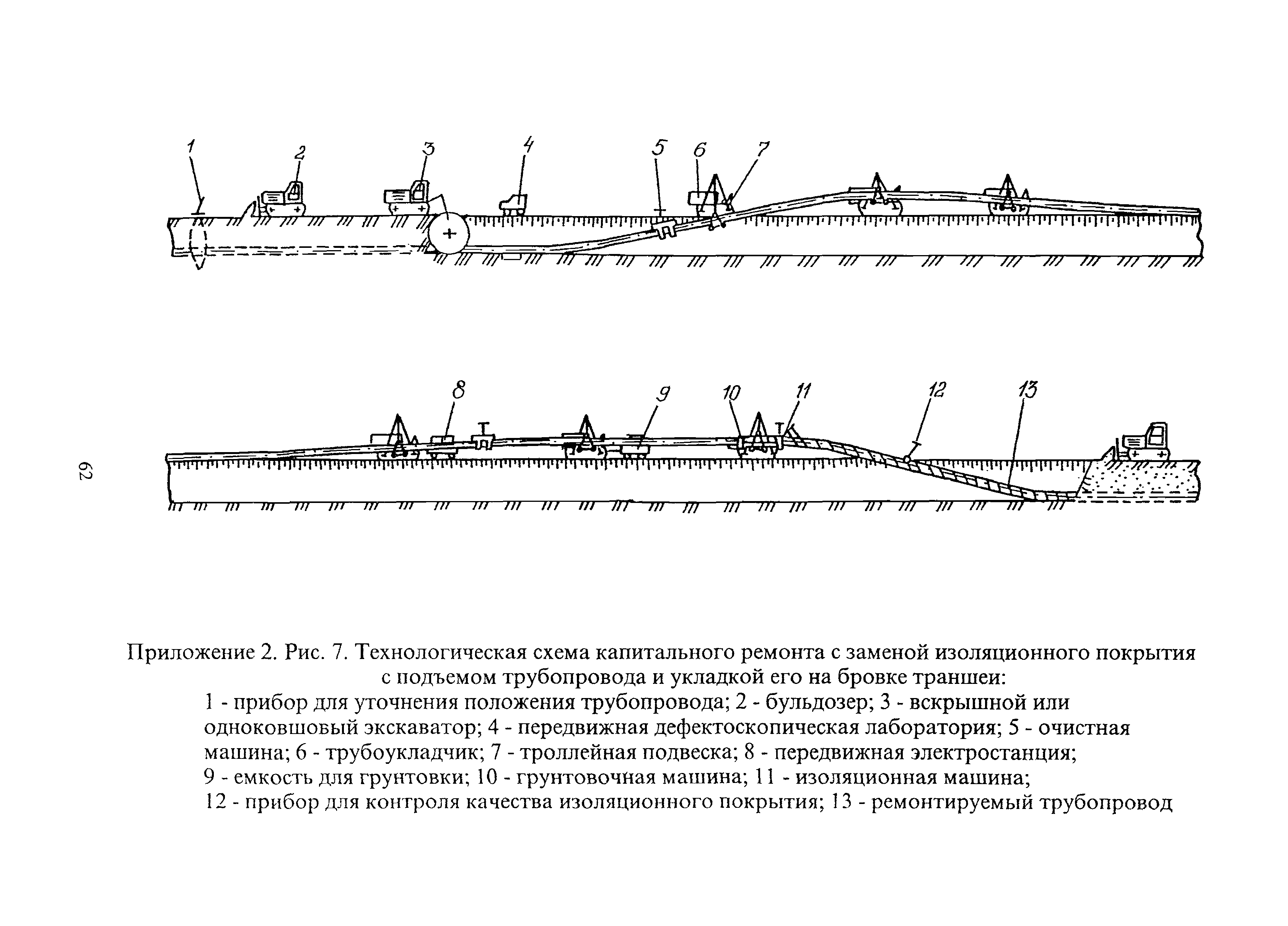 ВСН 51-1-97