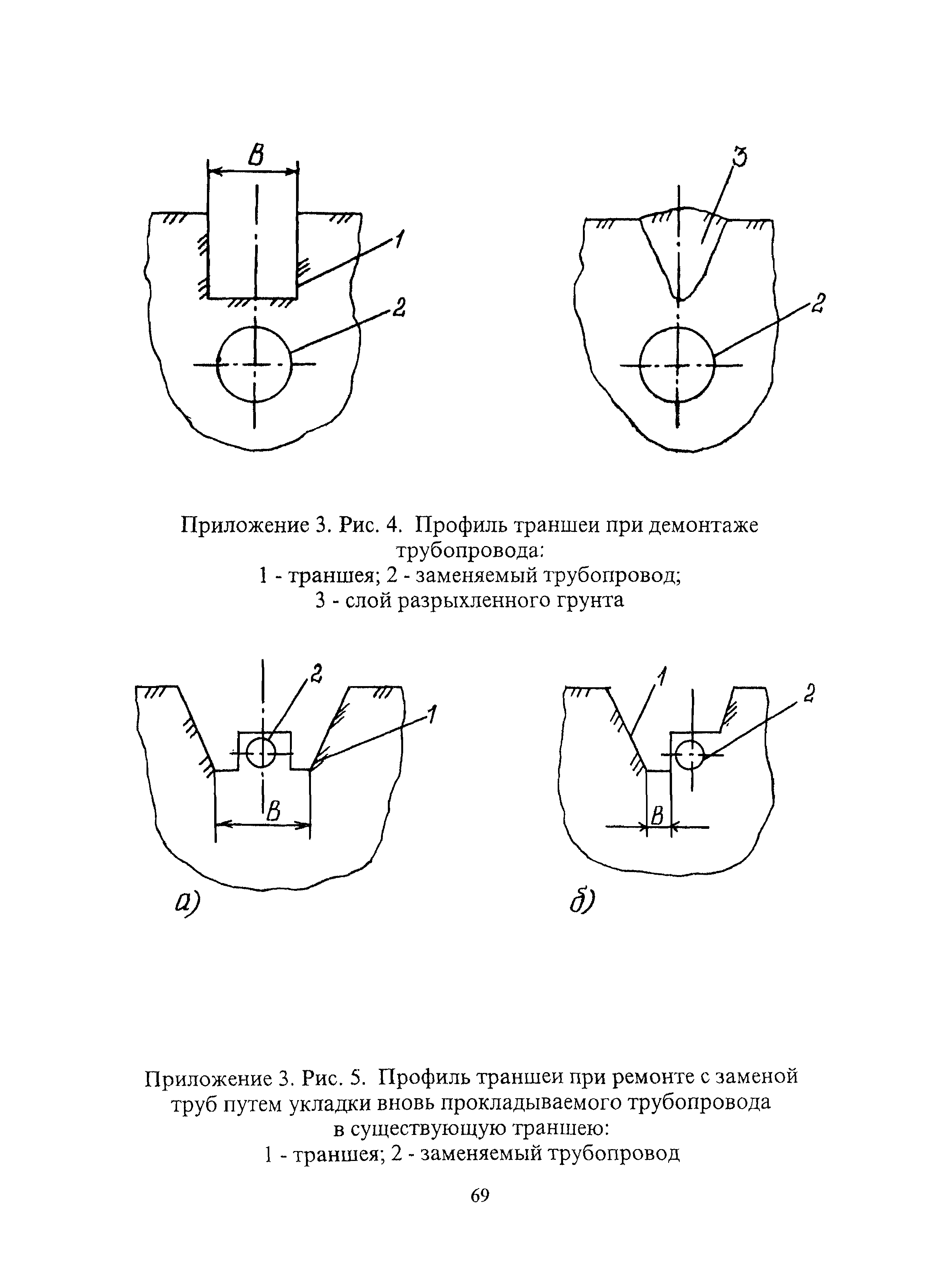 ВСН 51-1-97