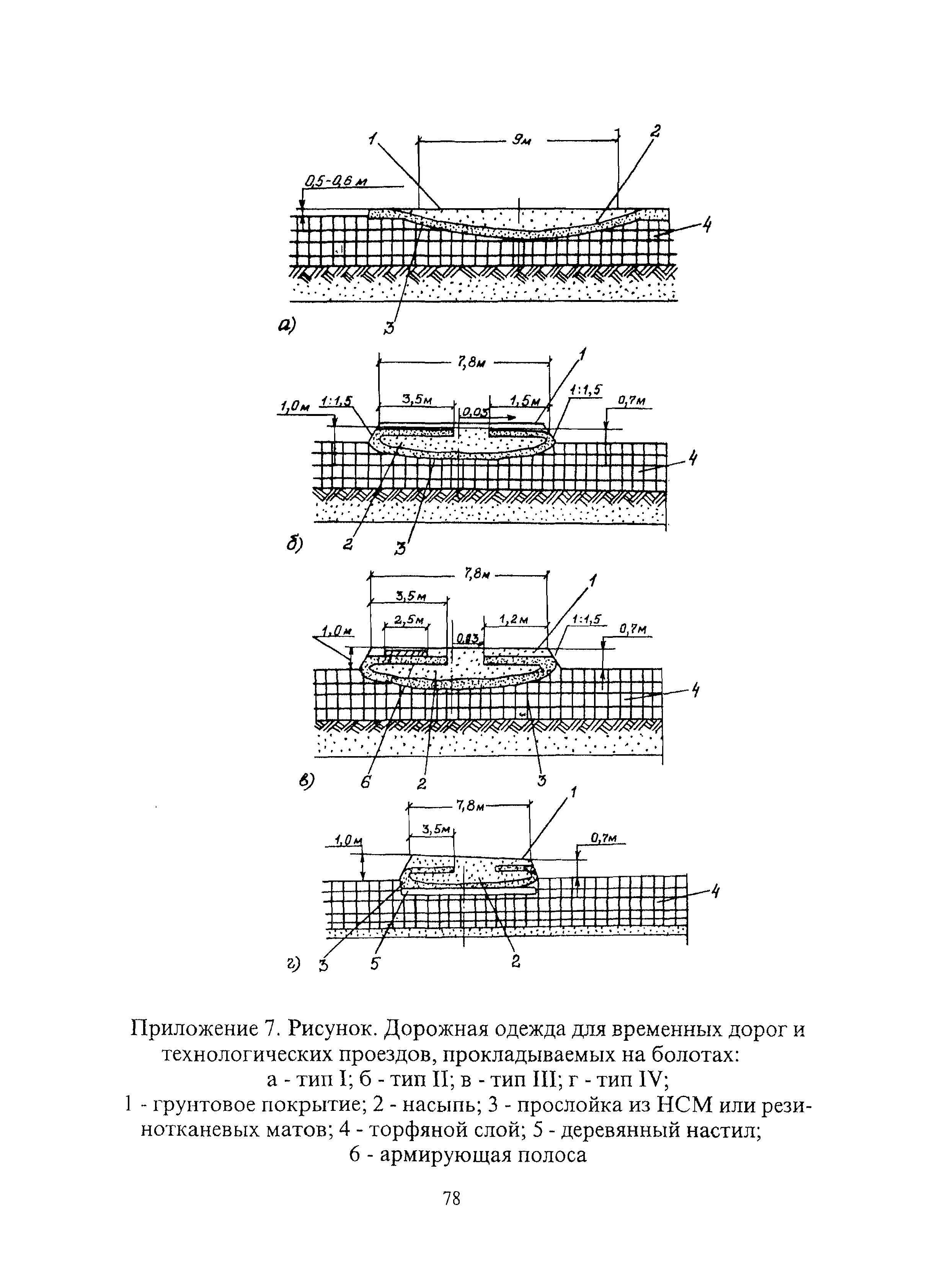 ВСН 51-1-97