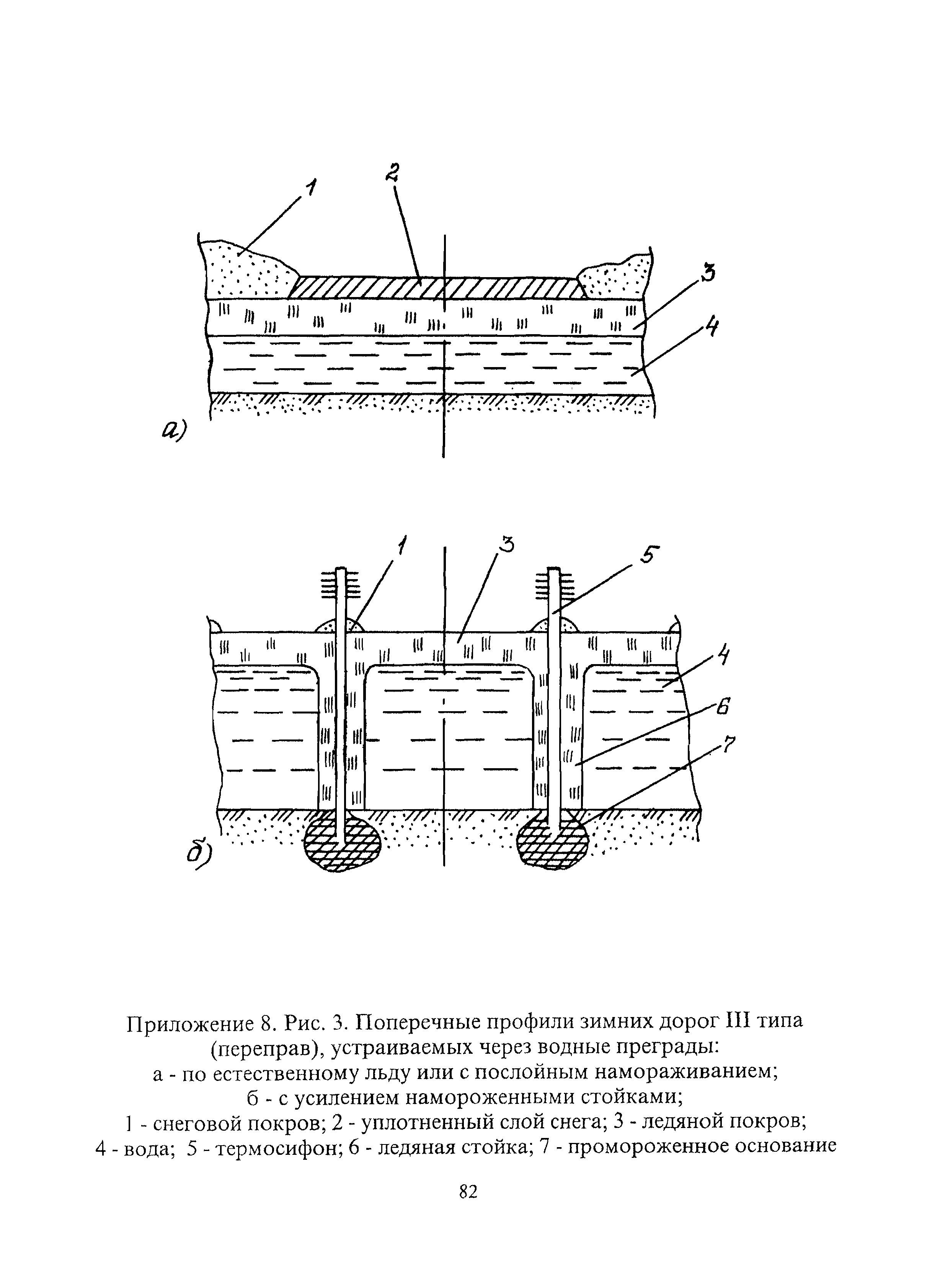 ВСН 51-1-97