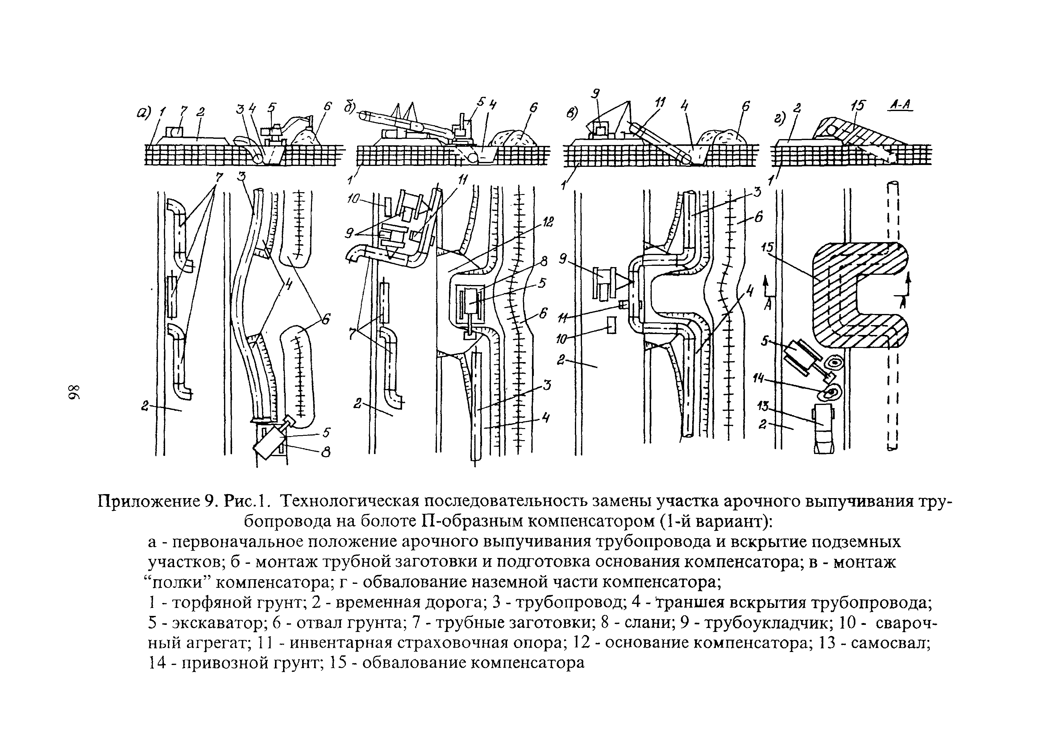 ВСН 51-1-97