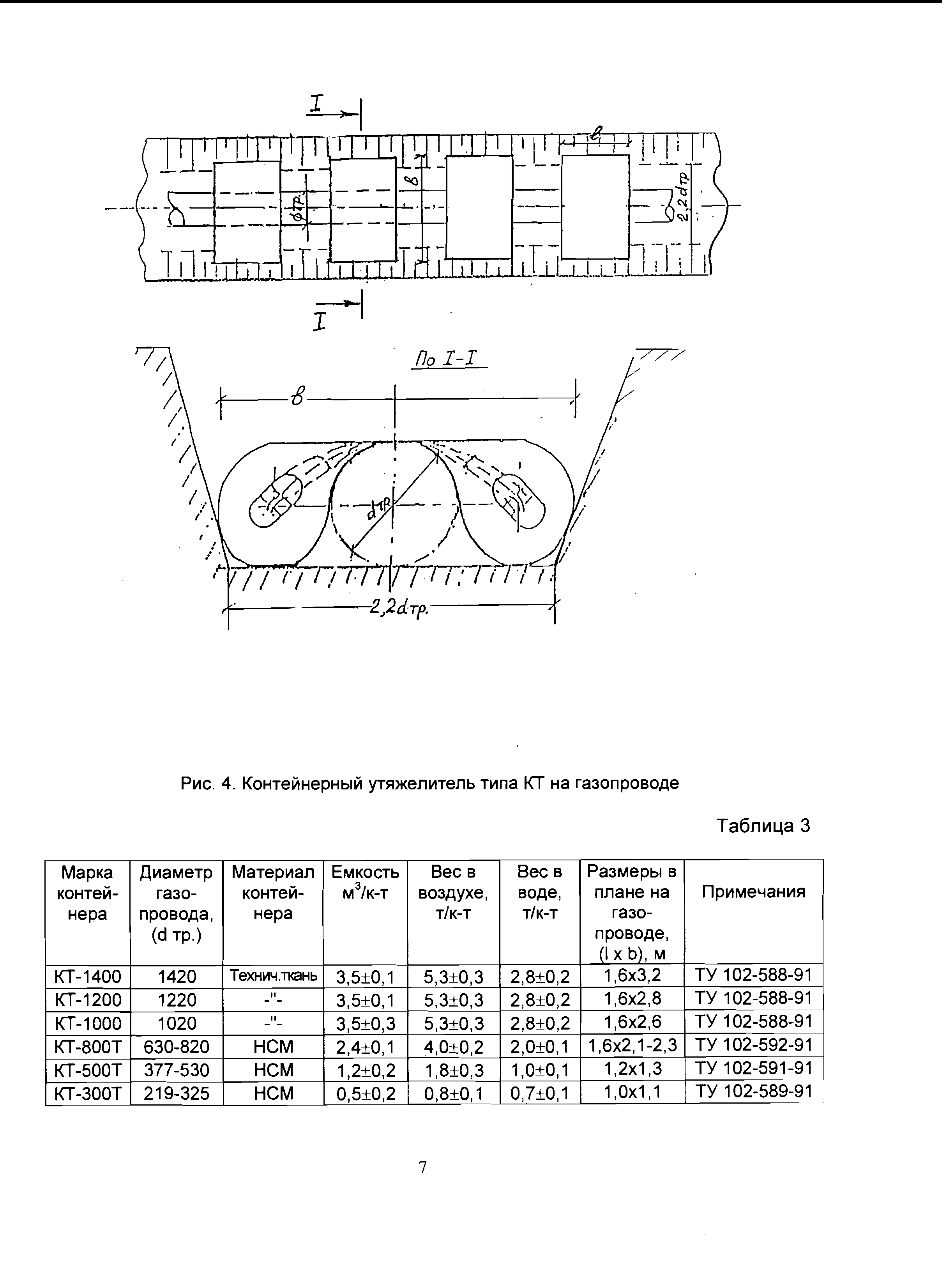 ВСН 39-1.9-003-98