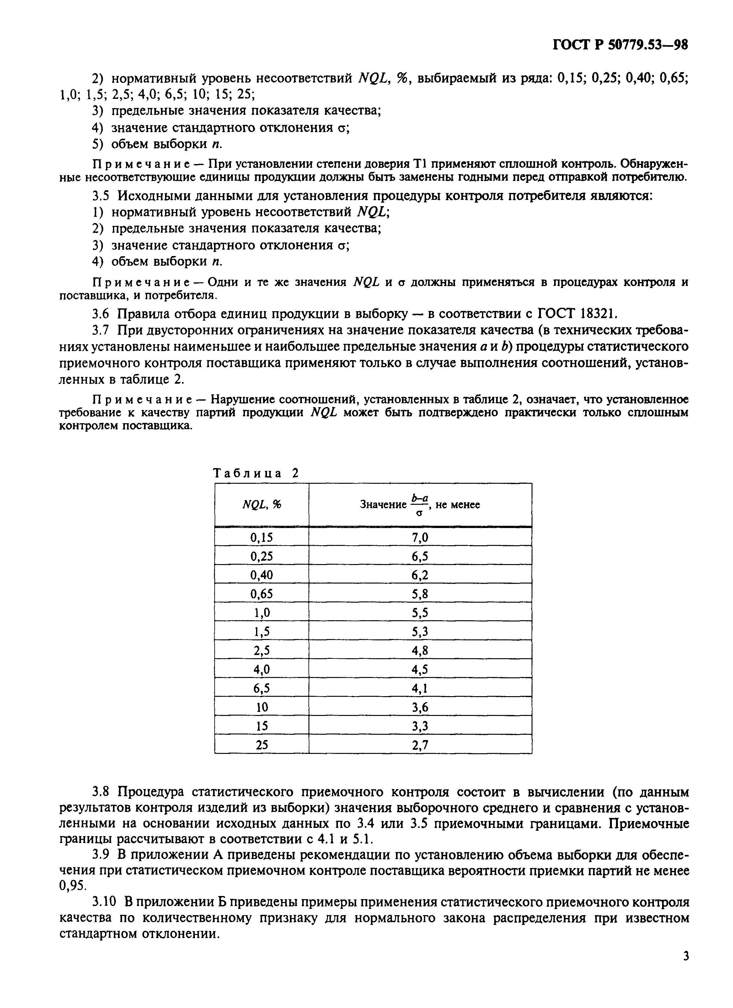 ГОСТ Р 50779.53-98