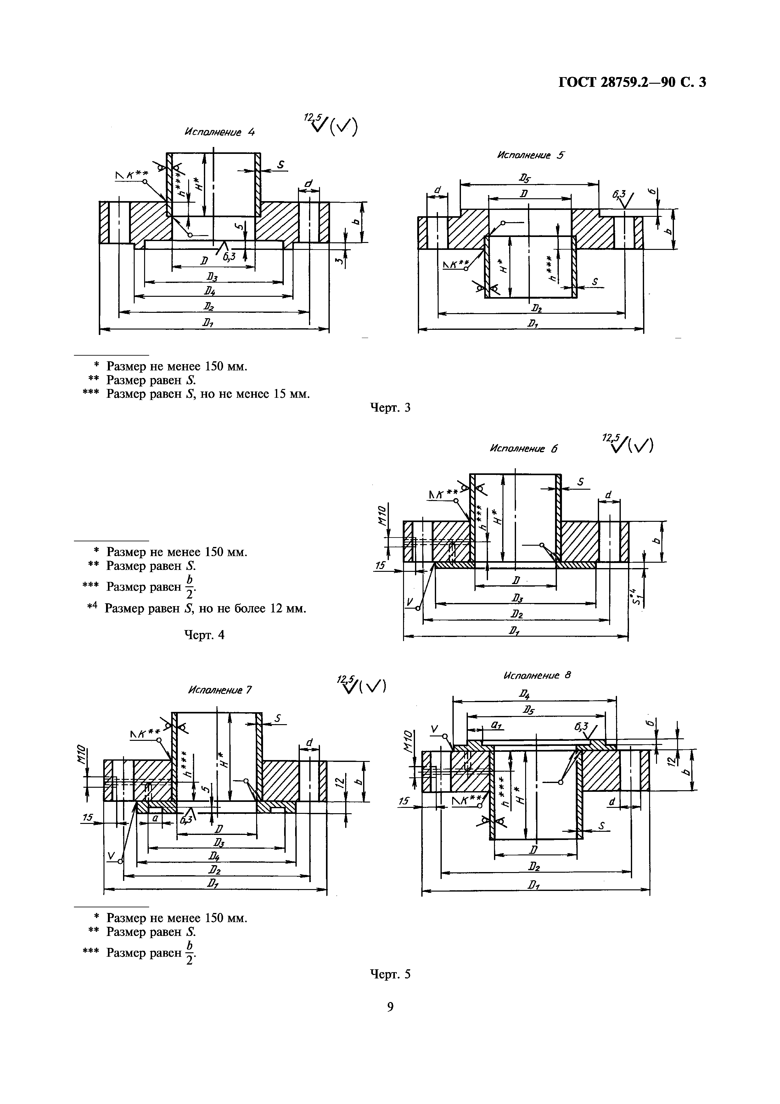 ГОСТ 28759.2-90