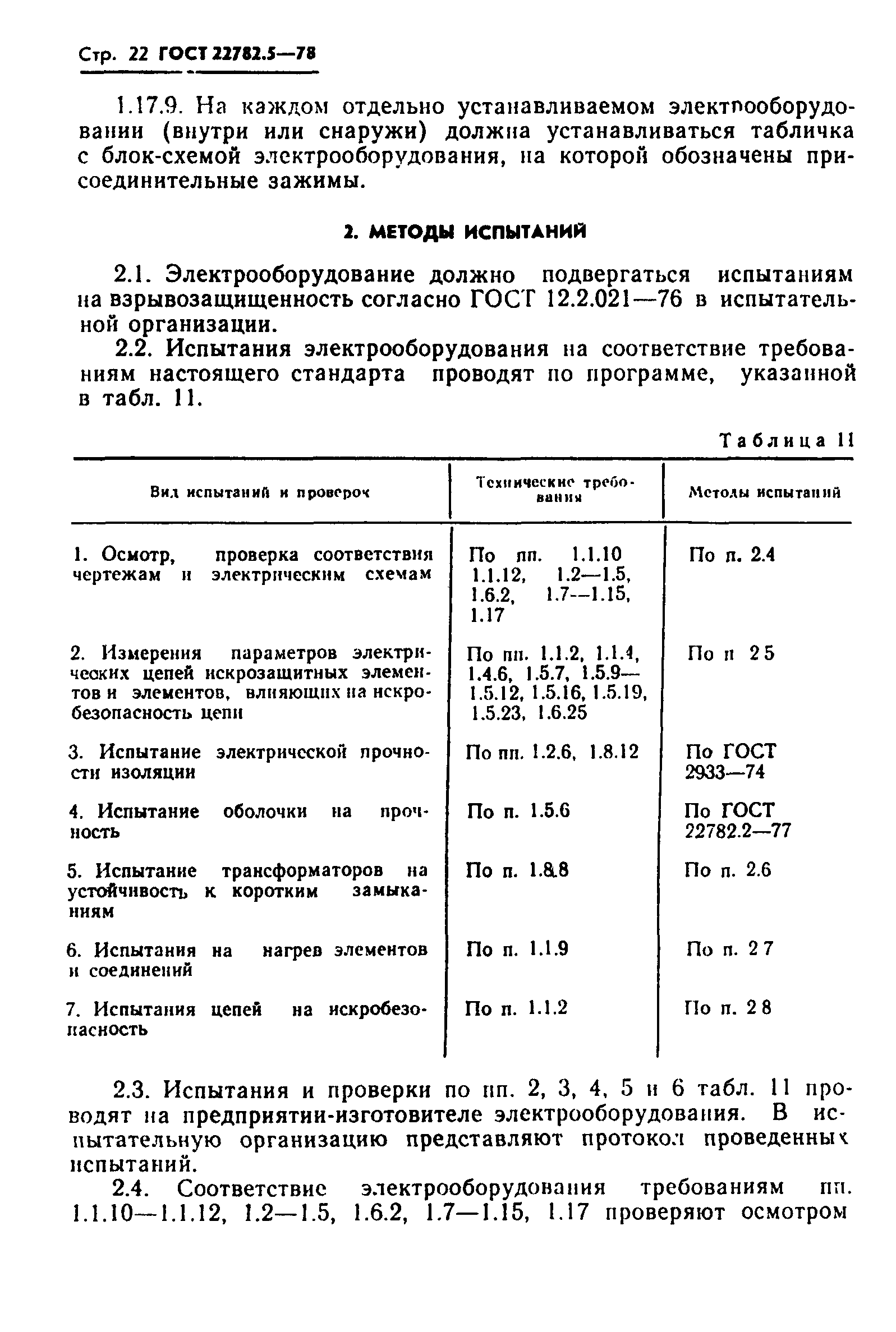 ГОСТ 22782.5-78