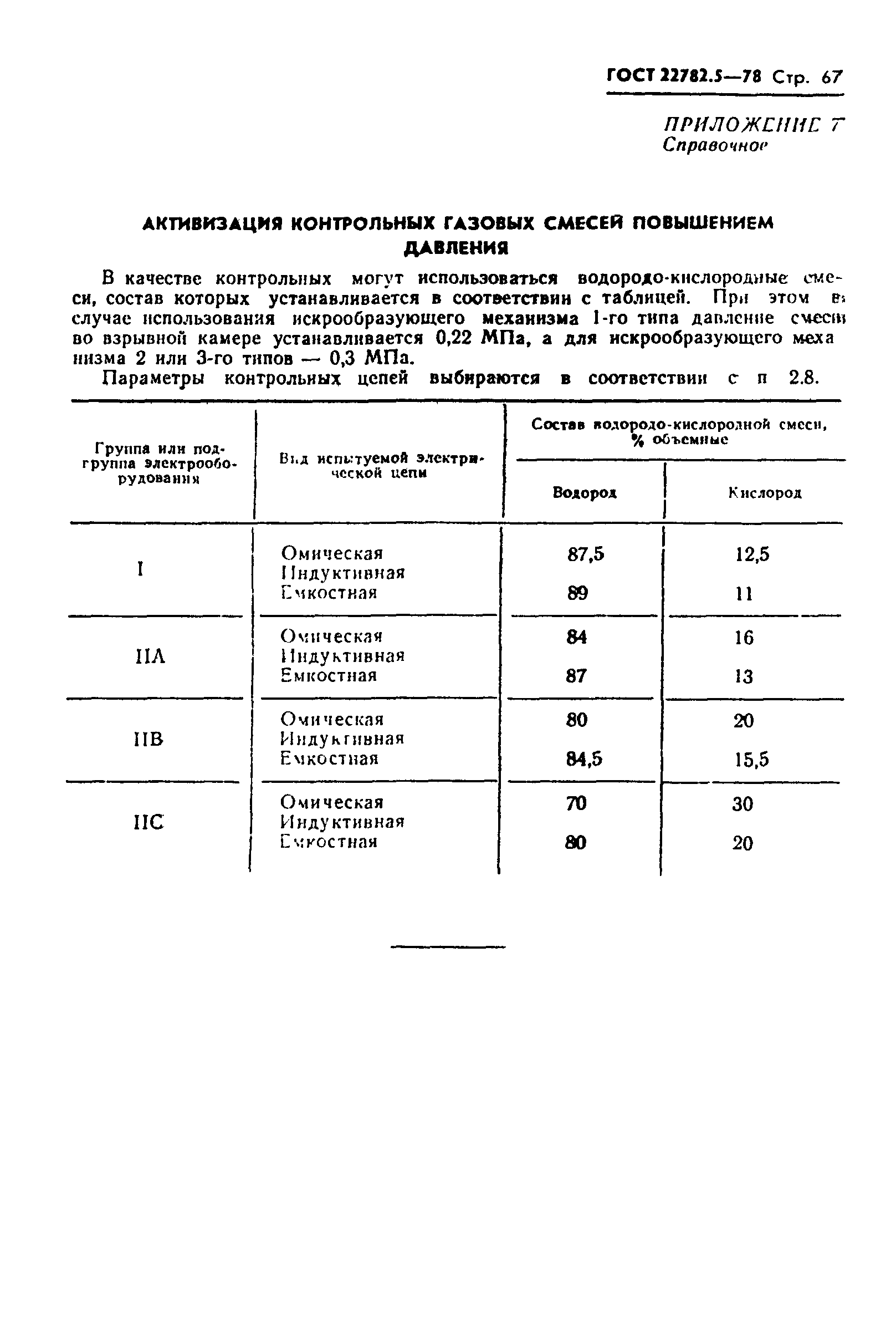 ГОСТ 22782.5-78