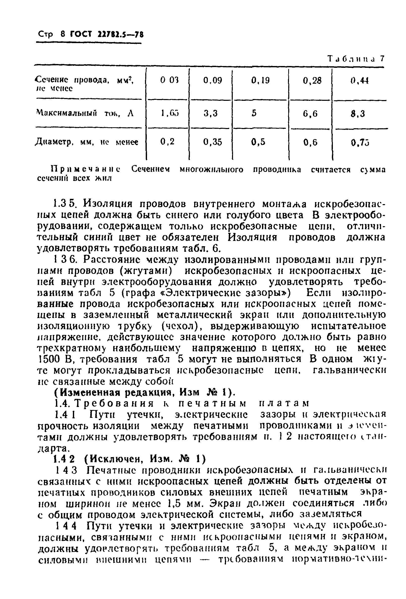 ГОСТ 22782.5-78