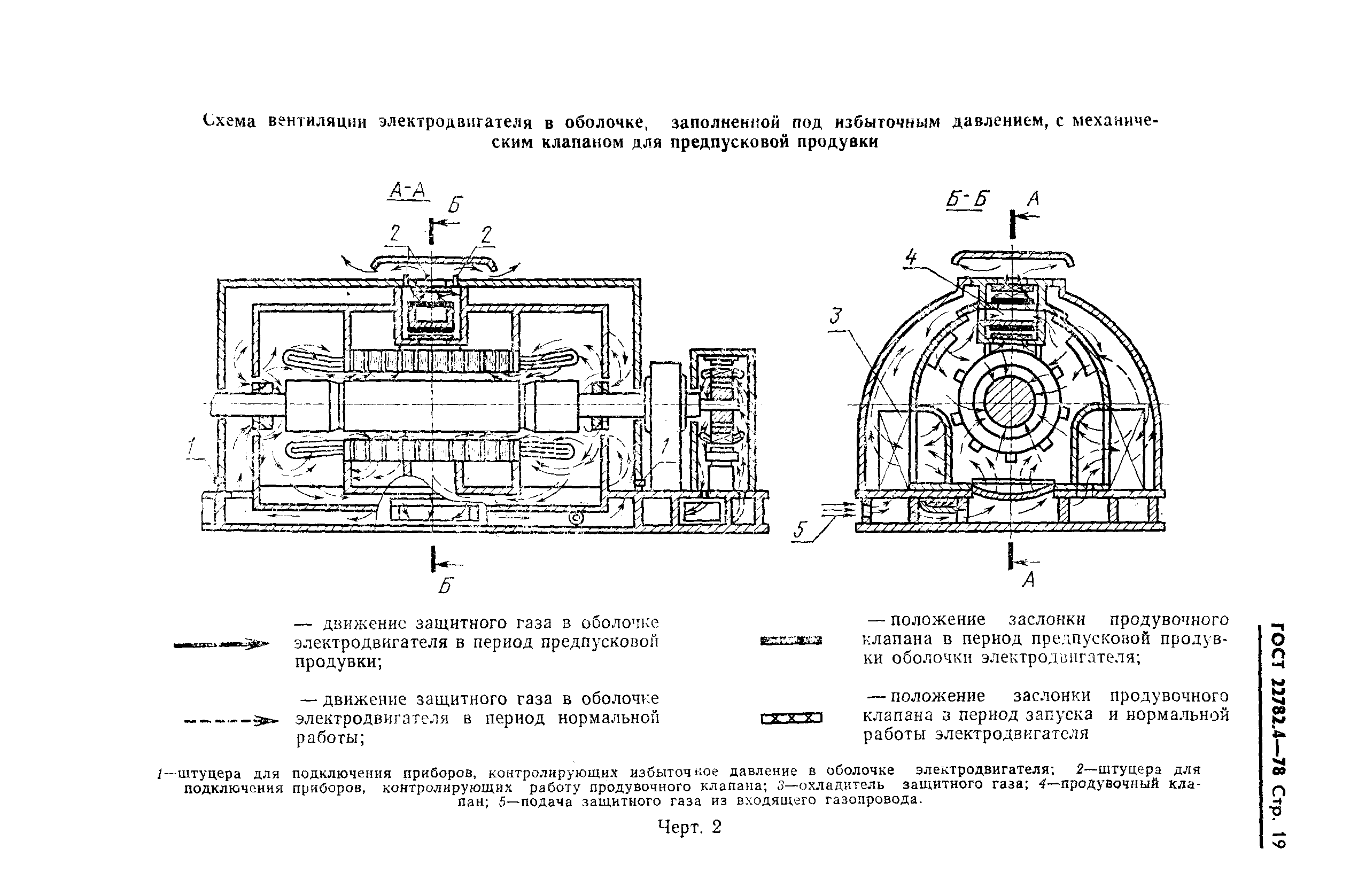 ГОСТ 22782.4-78