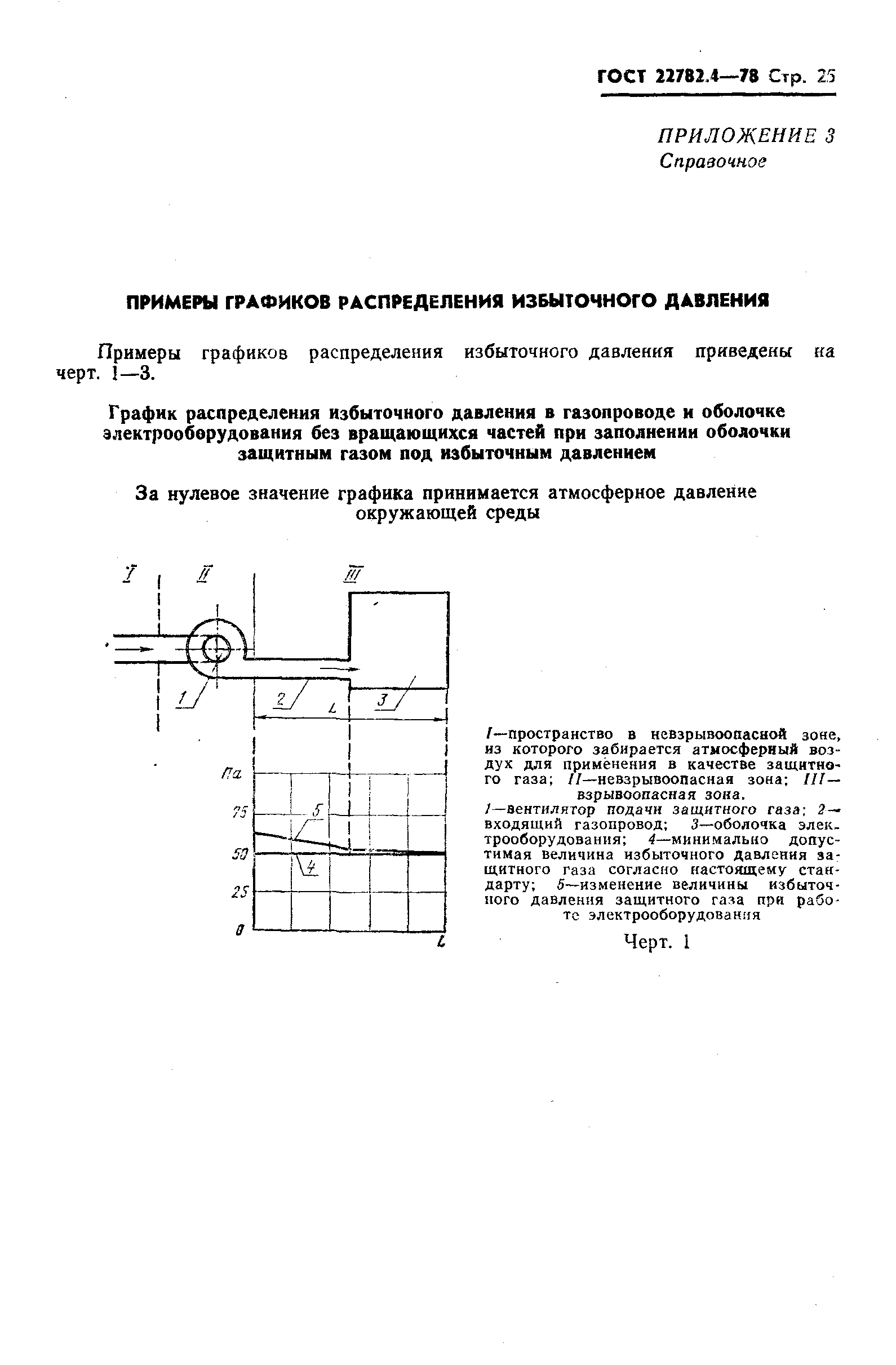 ГОСТ 22782.4-78