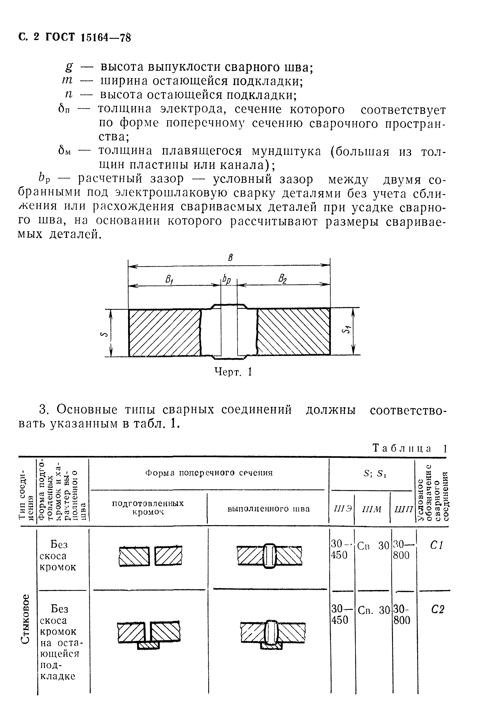 ГОСТ 15164-78