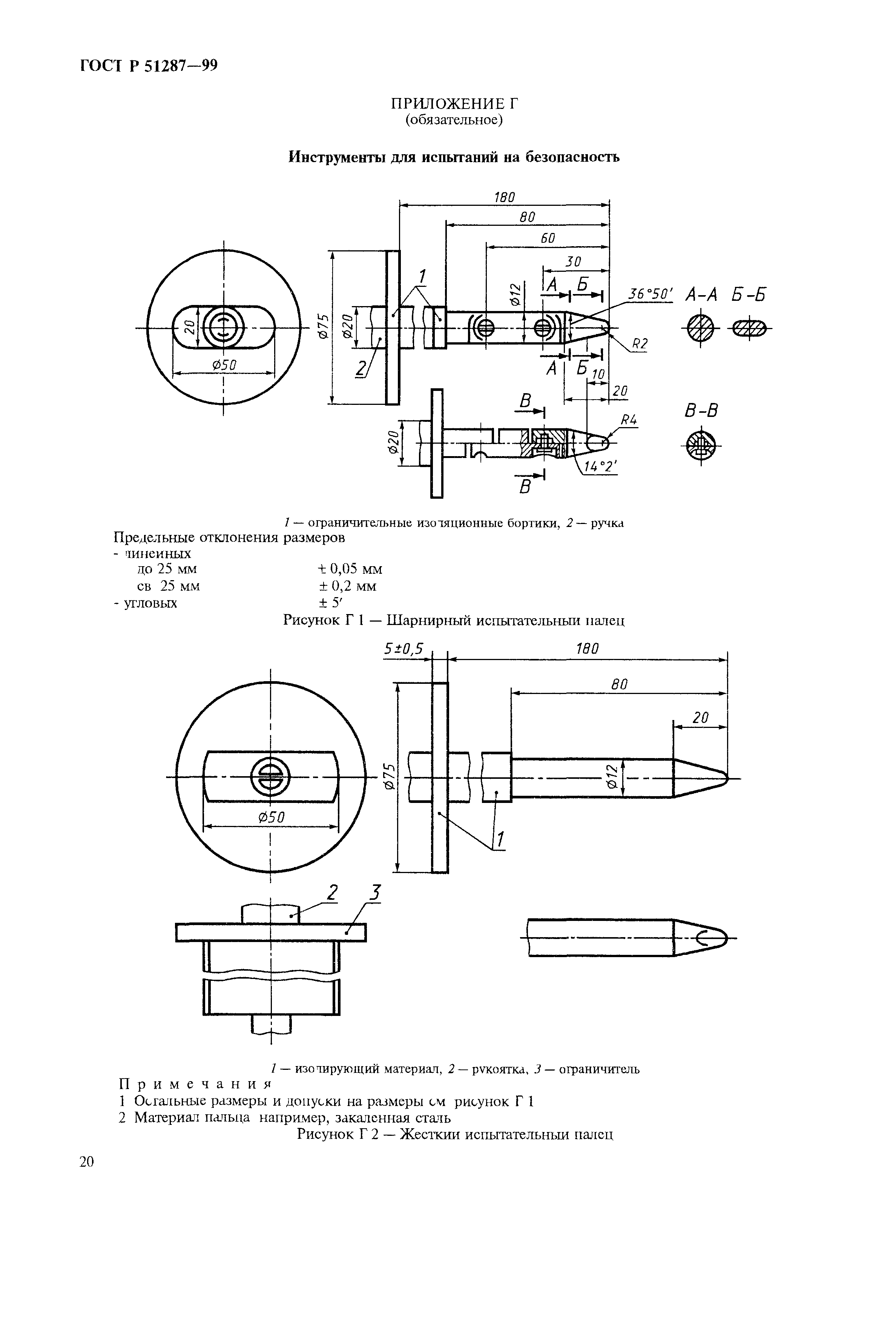 ГОСТ Р 51287-99