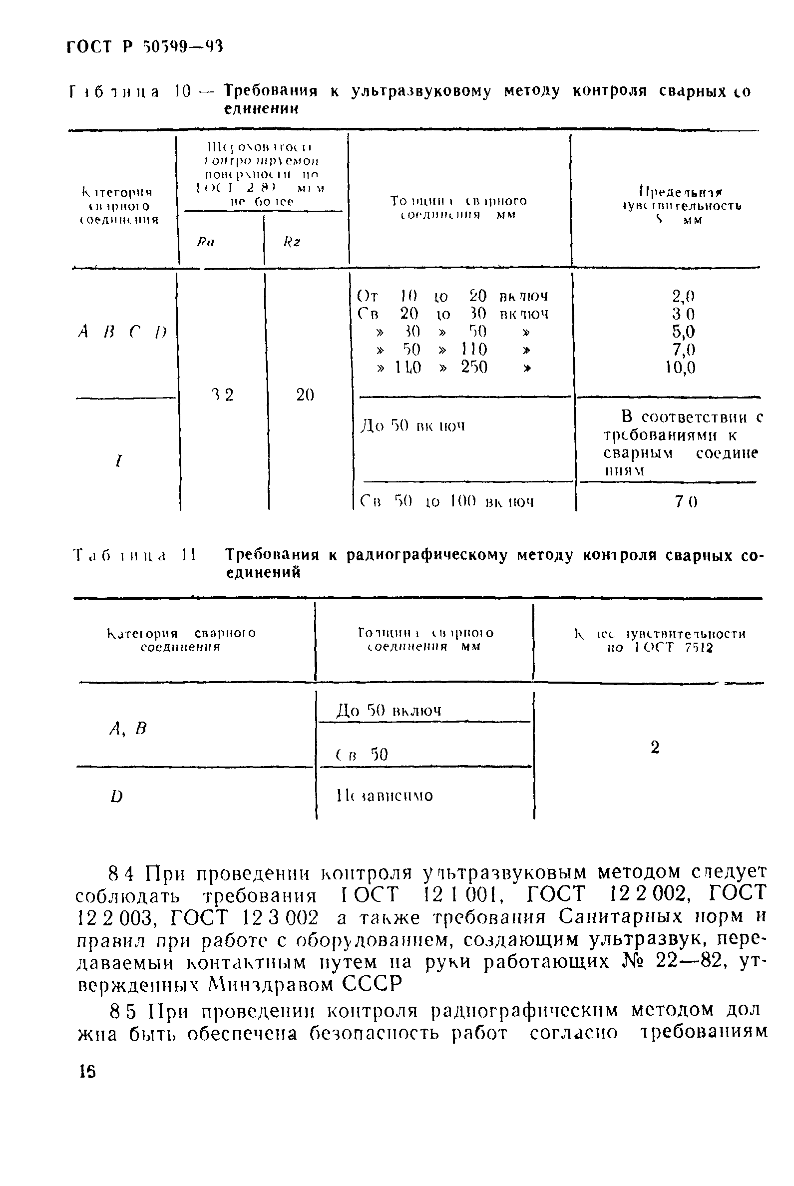 ГОСТ Р 50599-93