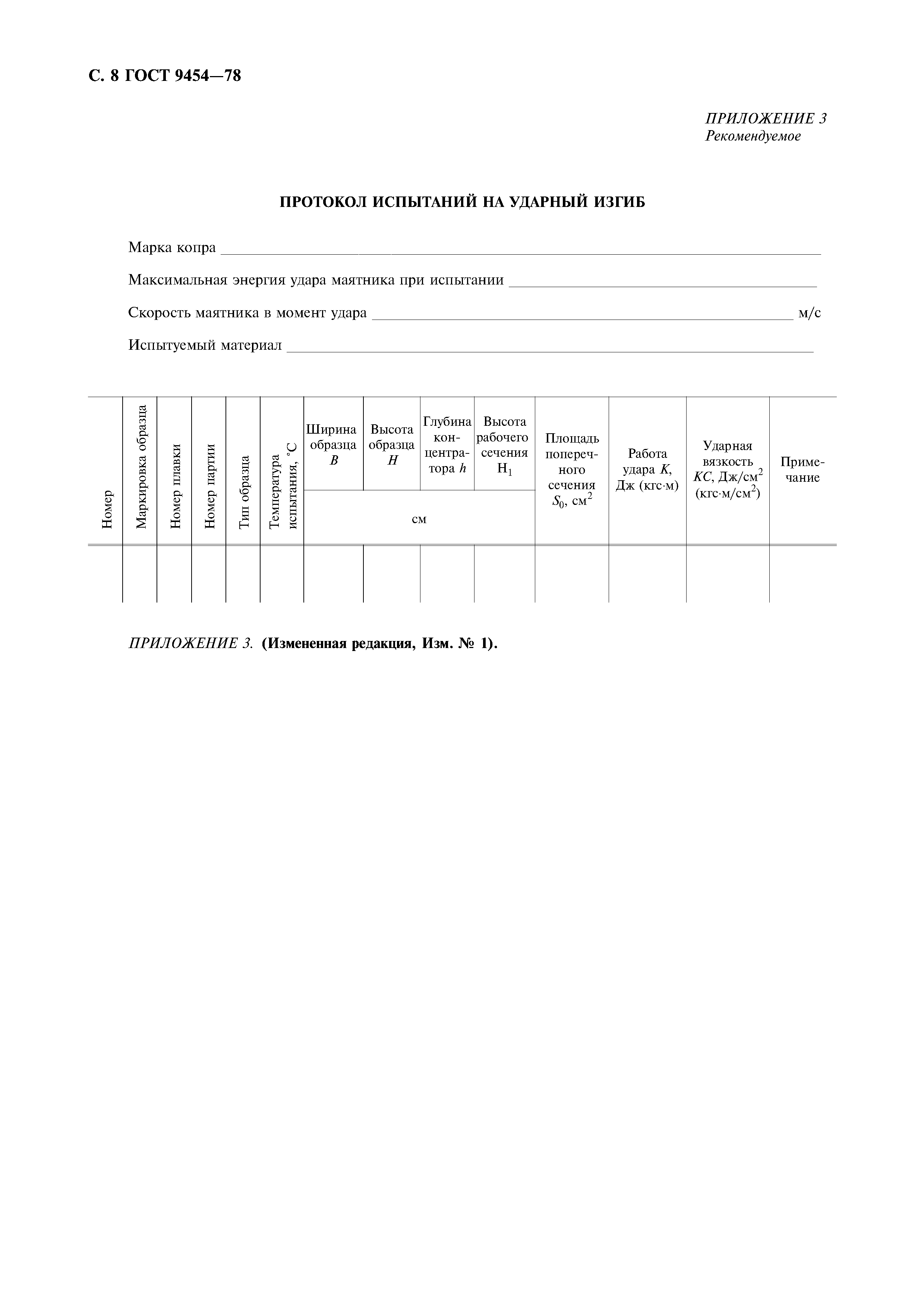 ГОСТ 9454-78