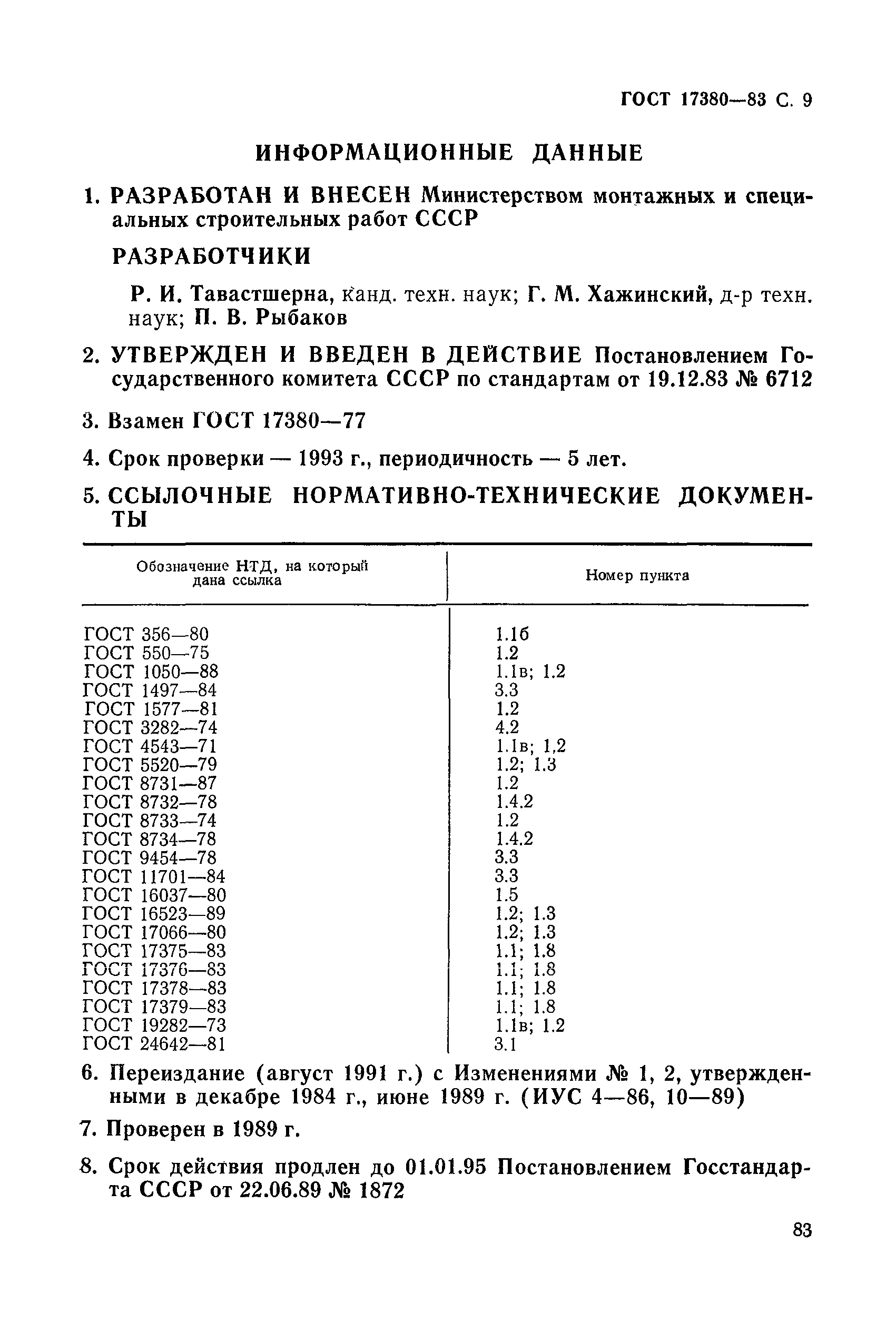 ГОСТ 17380-83