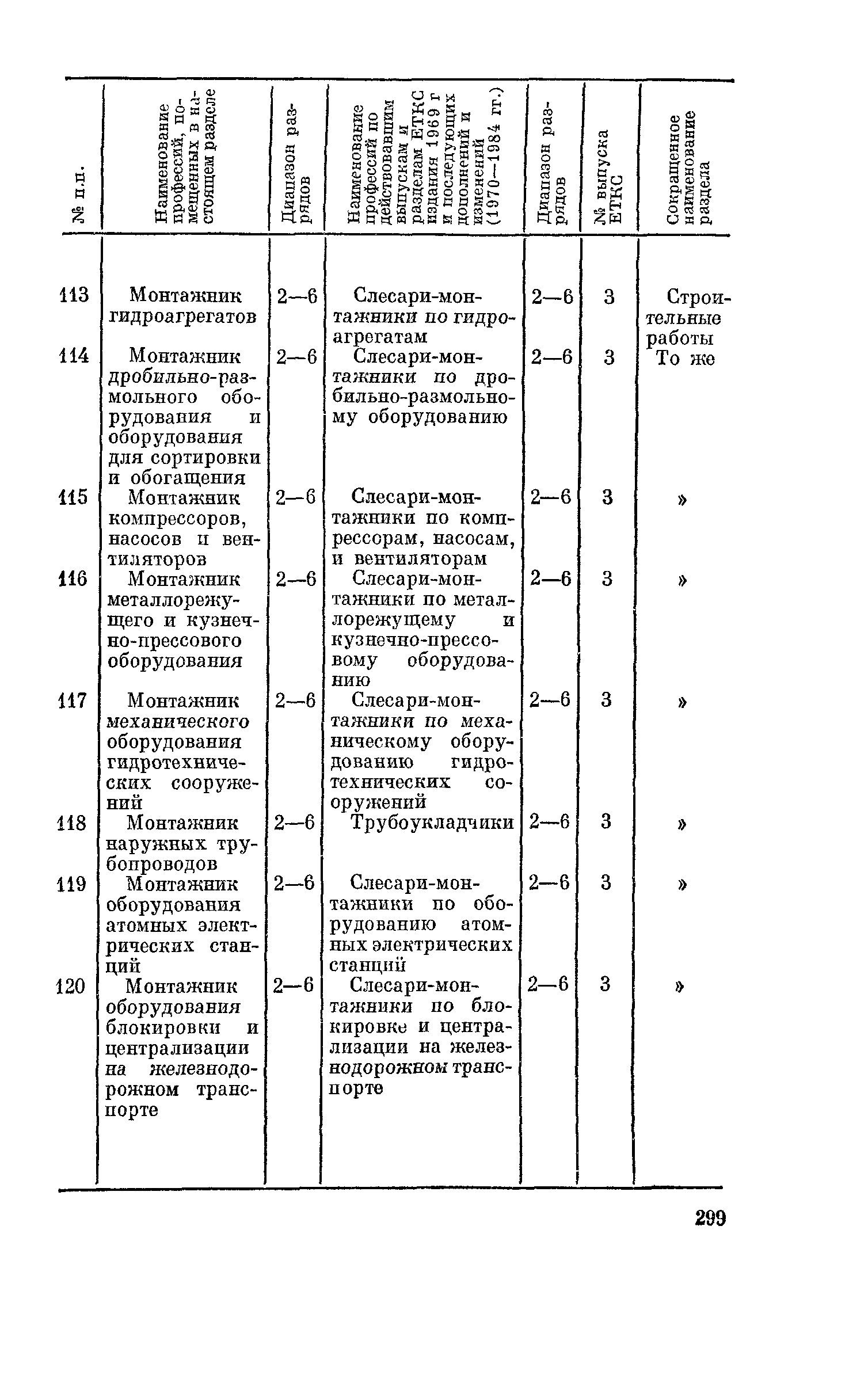 ЕТКС Часть 1