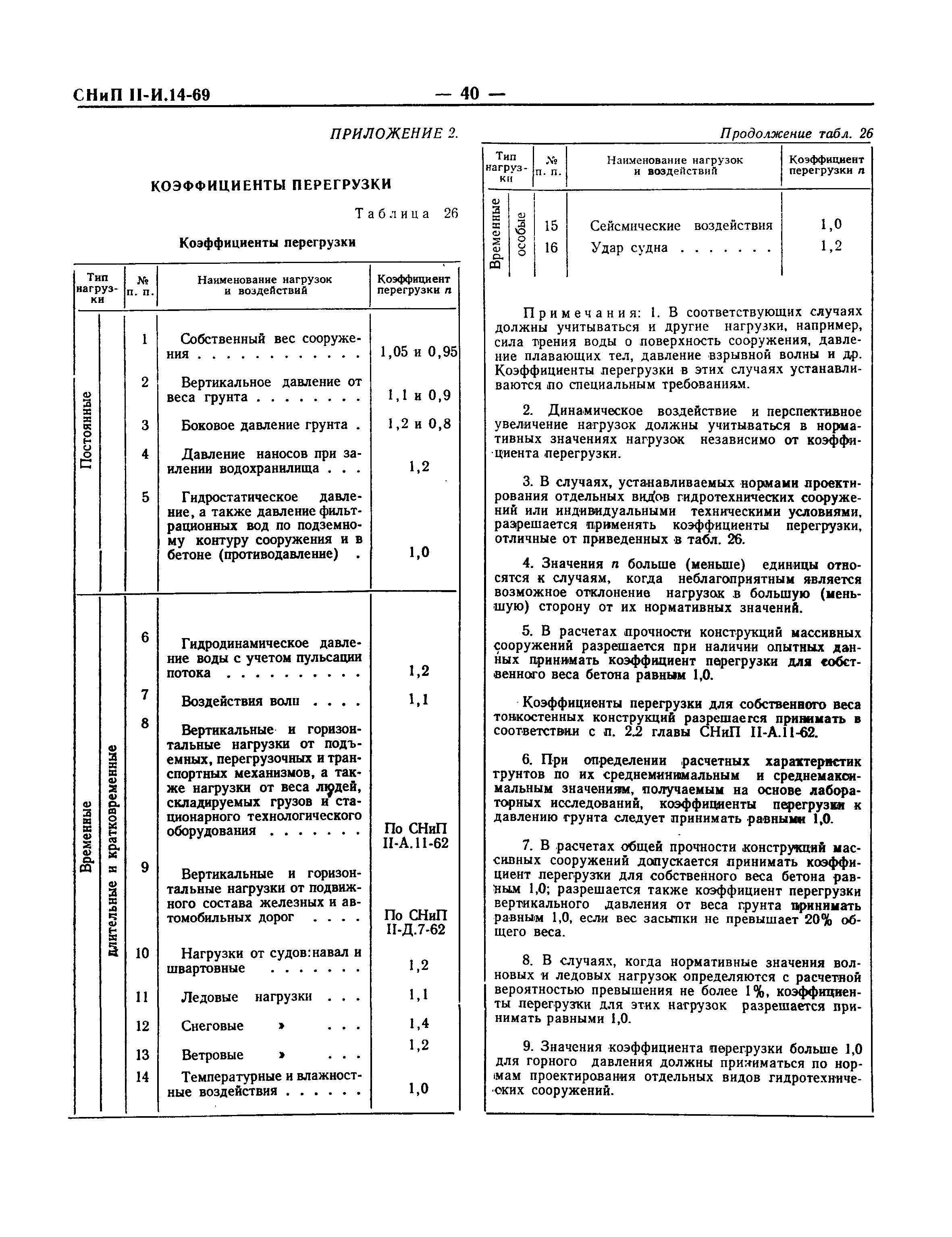 СНиП II-И.14-69