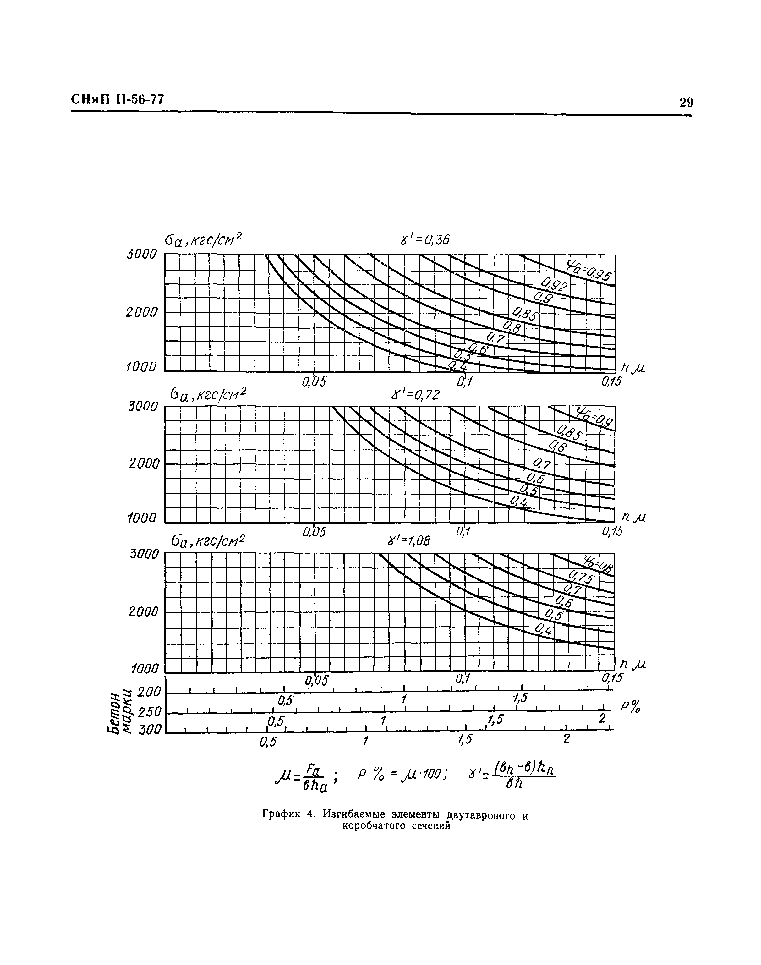 СНиП II-56-77