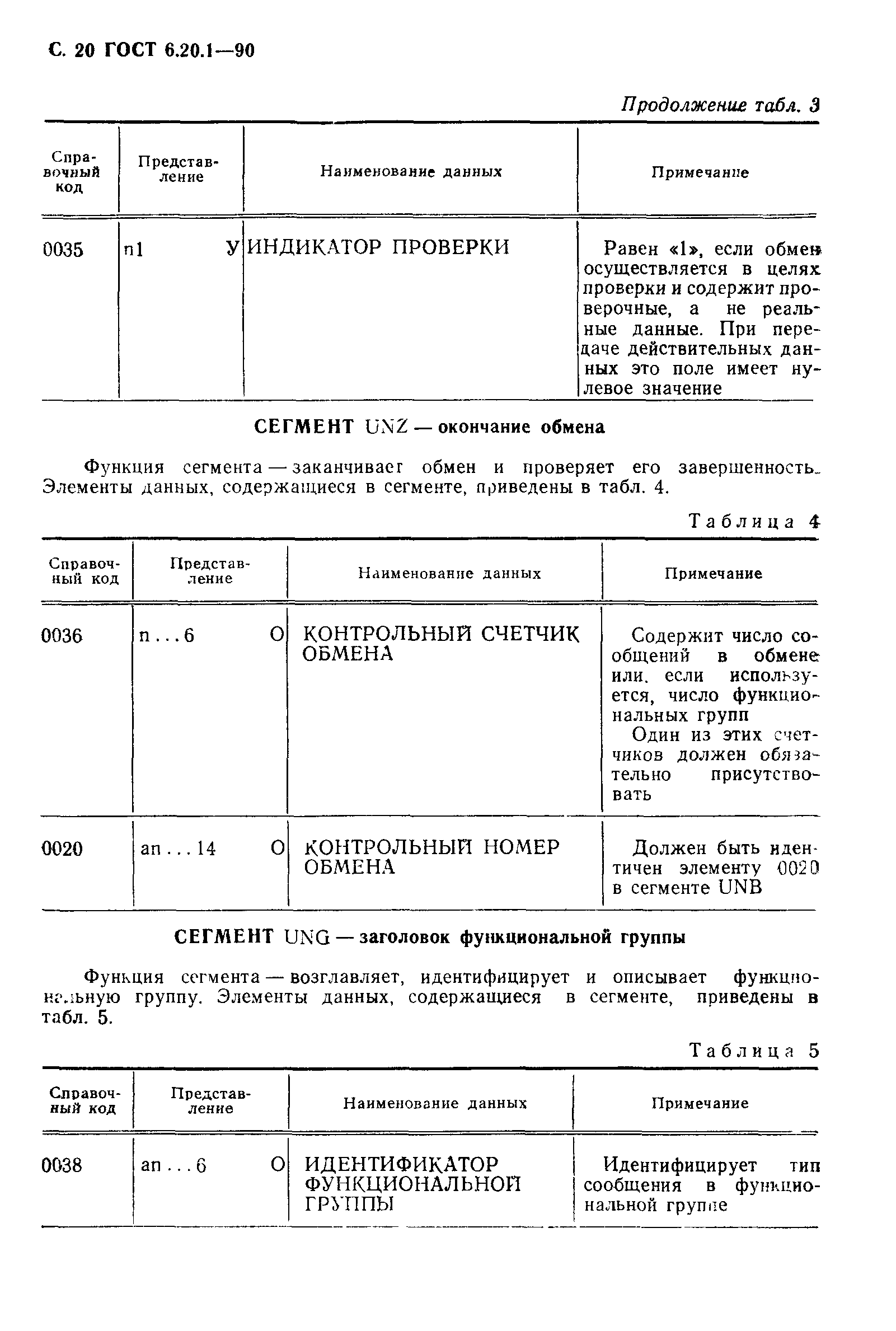 ГОСТ 6.20.1-90