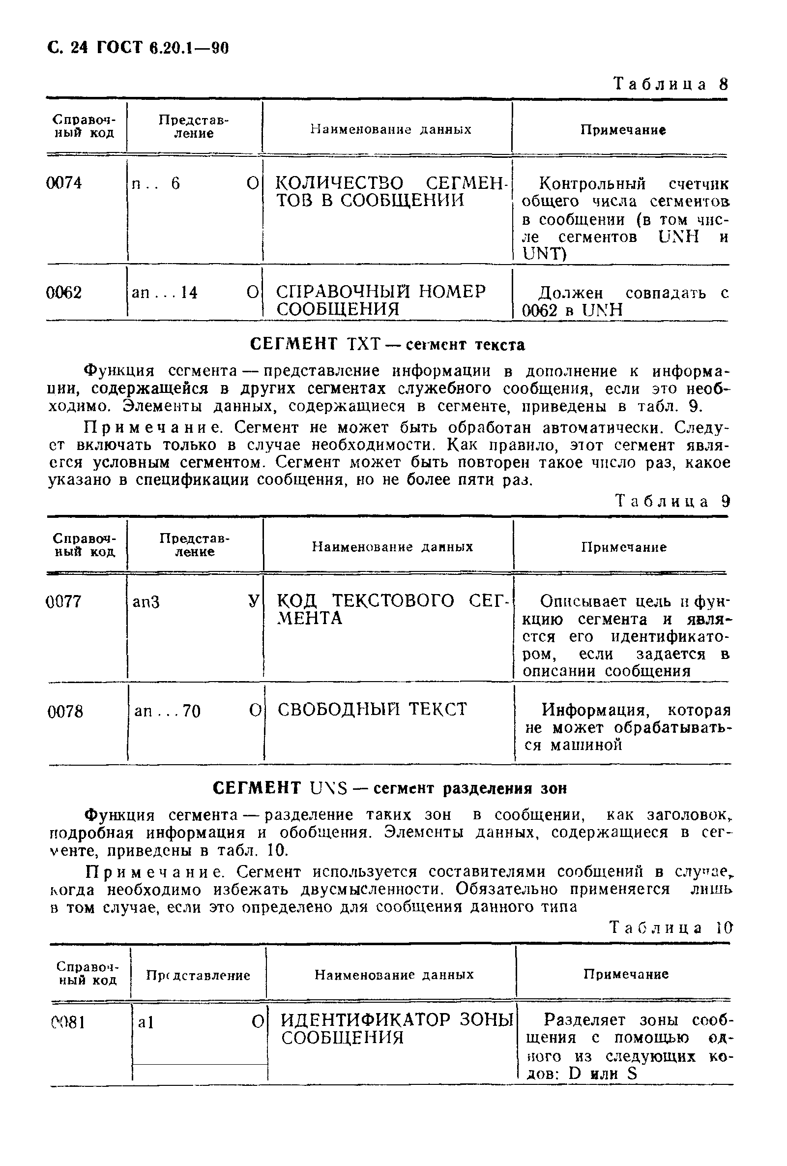 ГОСТ 6.20.1-90