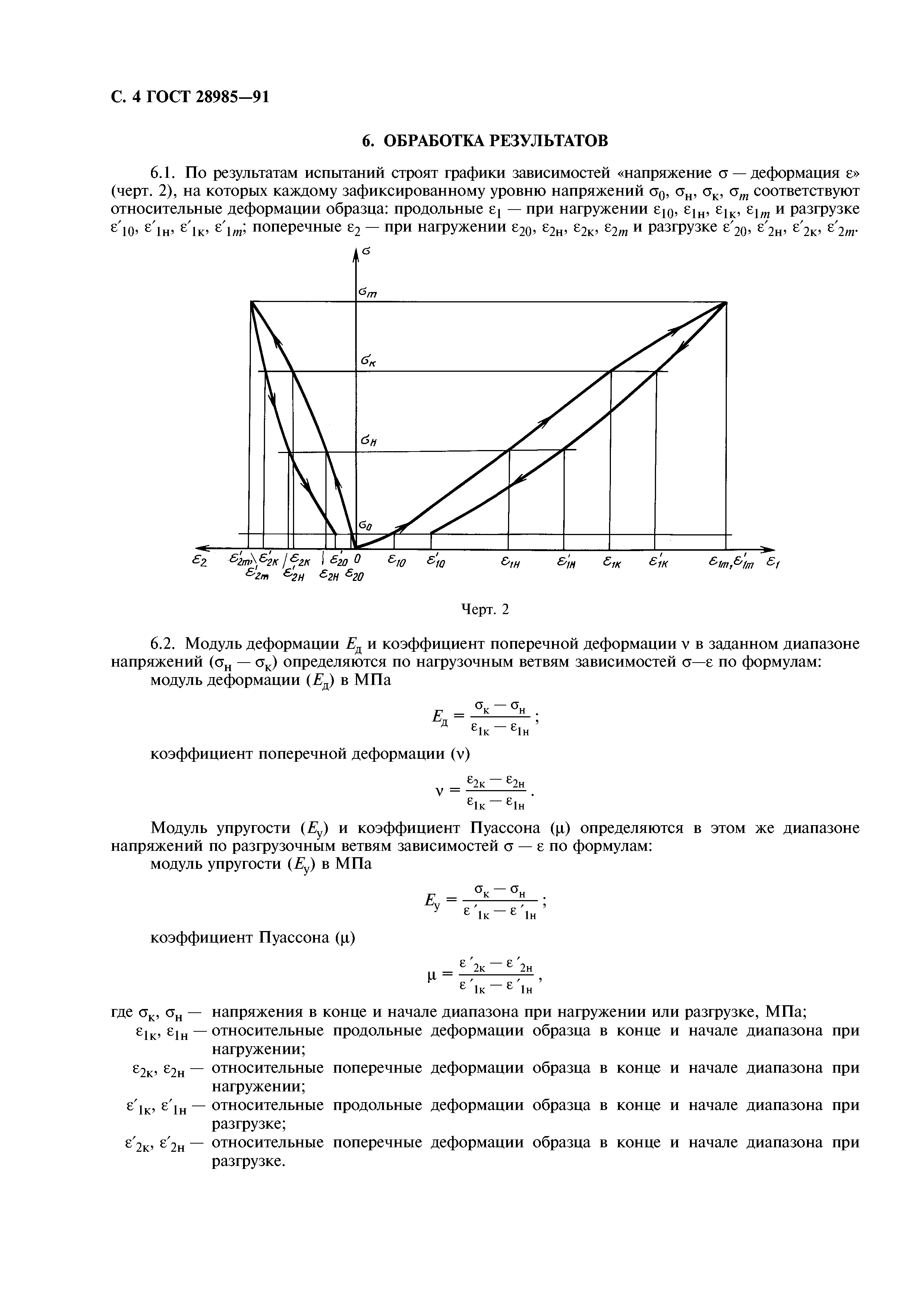 ГОСТ 28985-91